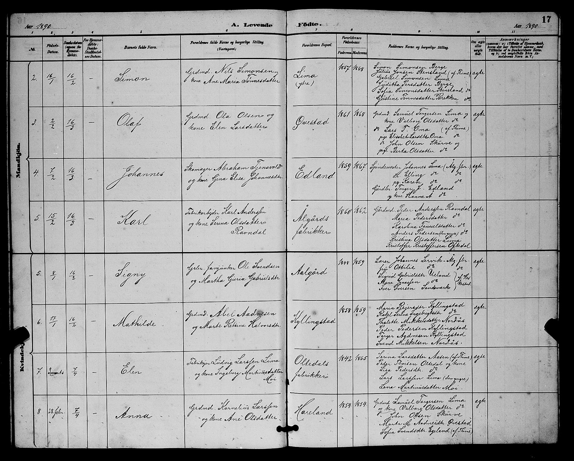 Lye sokneprestkontor, AV/SAST-A-101794/001/30BB/L0008: Parish register (copy) no. B 7, 1887-1901, p. 17