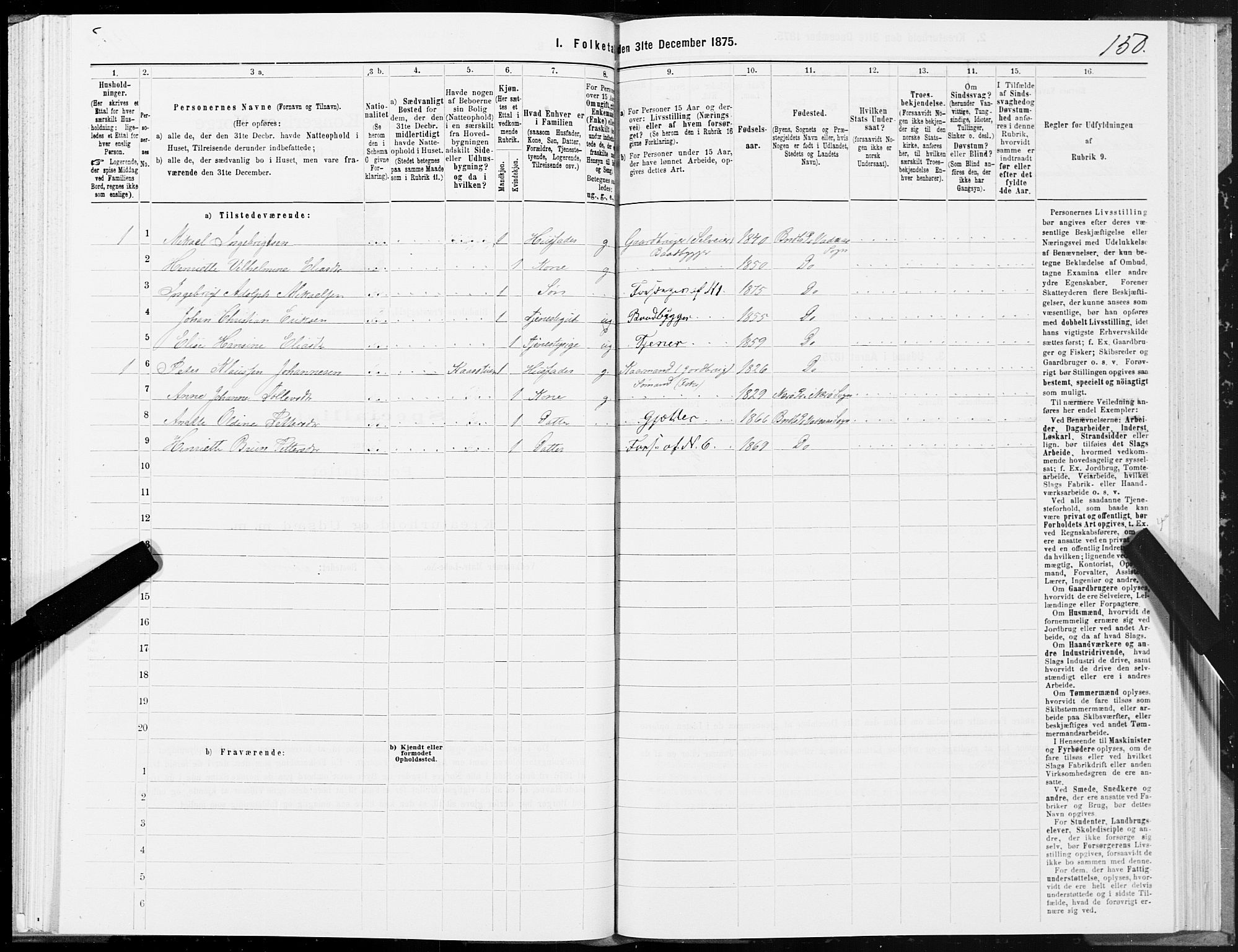 SAT, 1875 census for 1811P Bindal, 1875, p. 1150