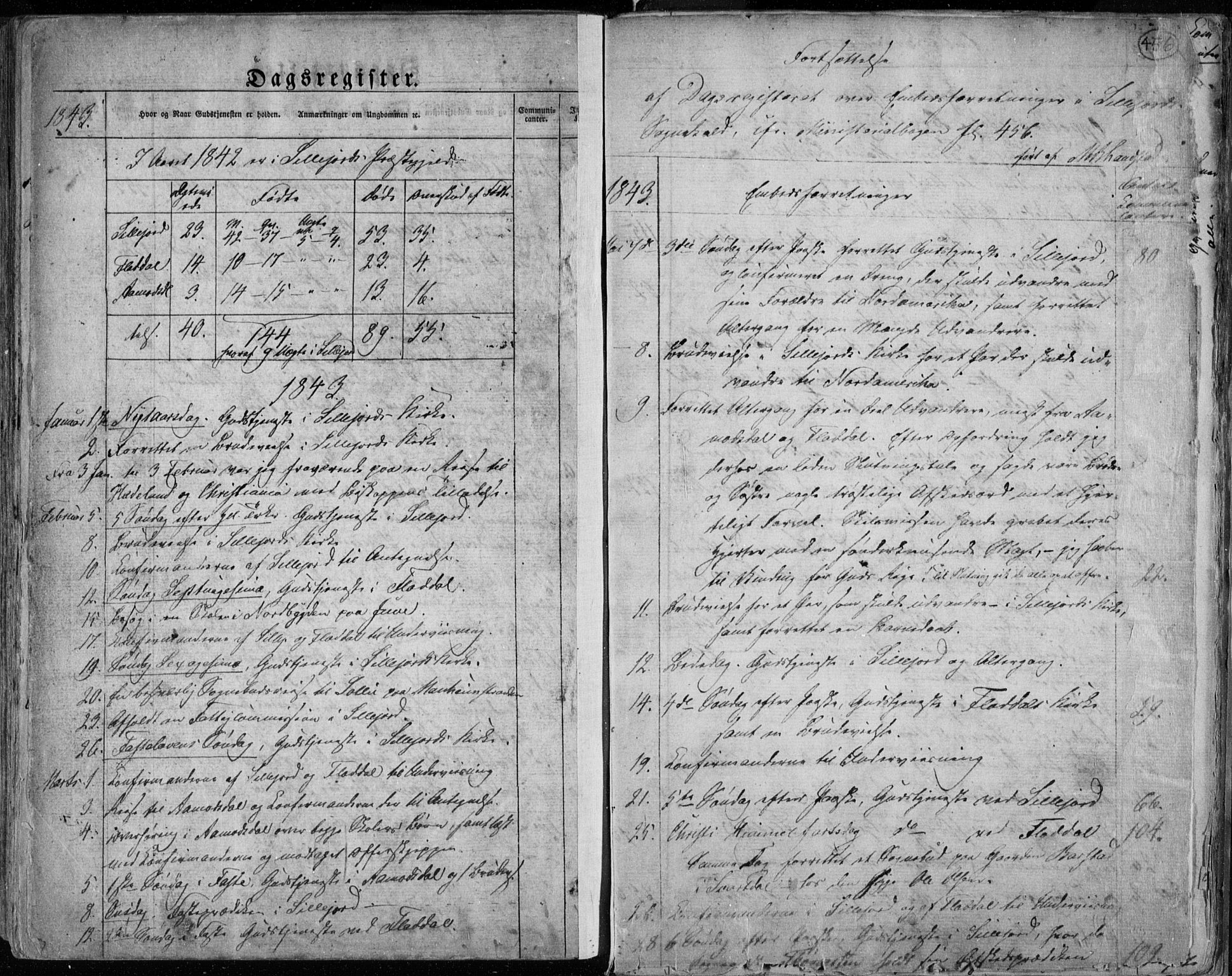 Seljord kirkebøker, SAKO/A-20/F/Fa/L0011: Parish register (official) no. I 11, 1831-1849, p. 456