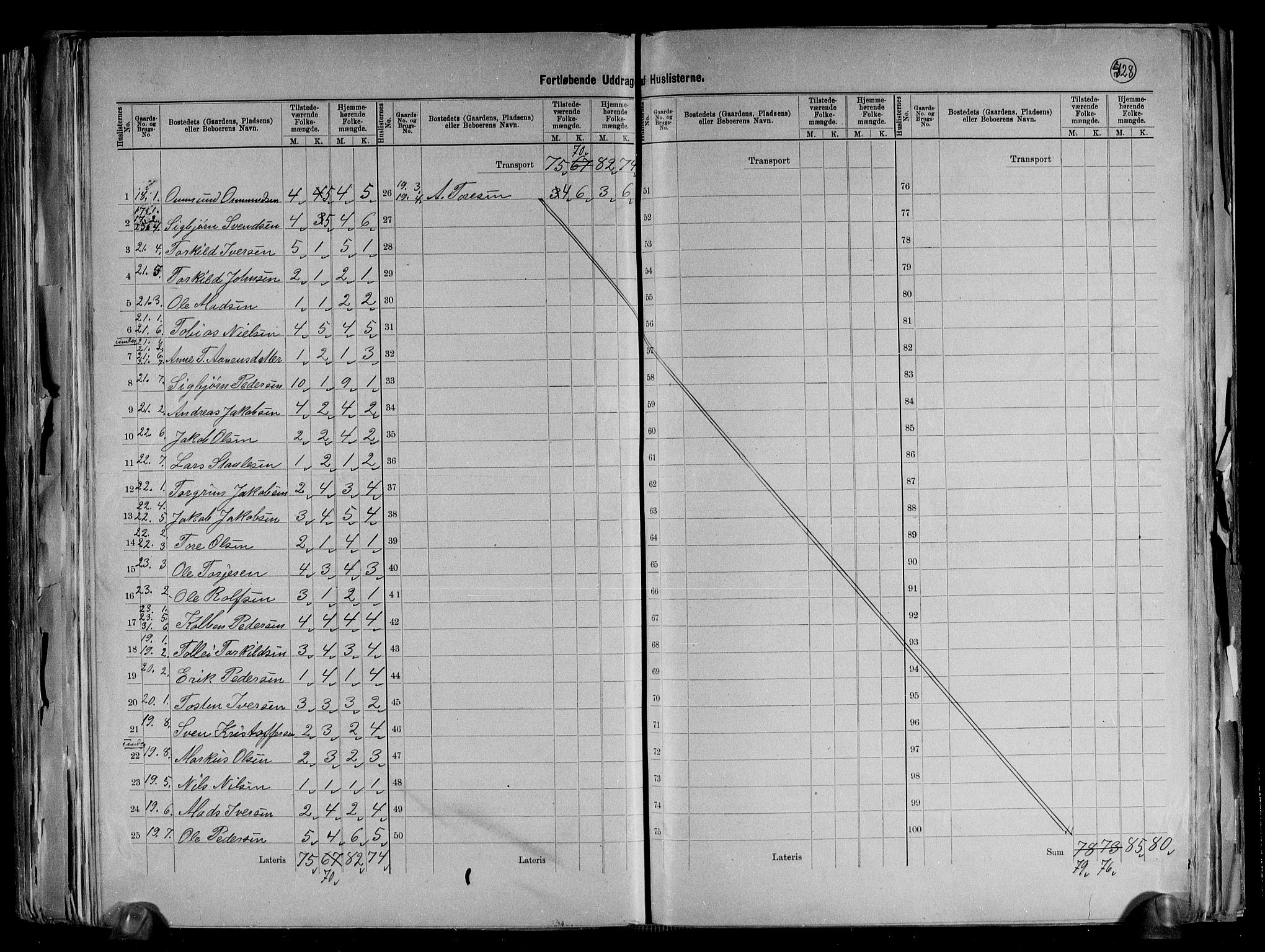 RA, 1891 census for 1036 Fjotland, 1891, p. 12