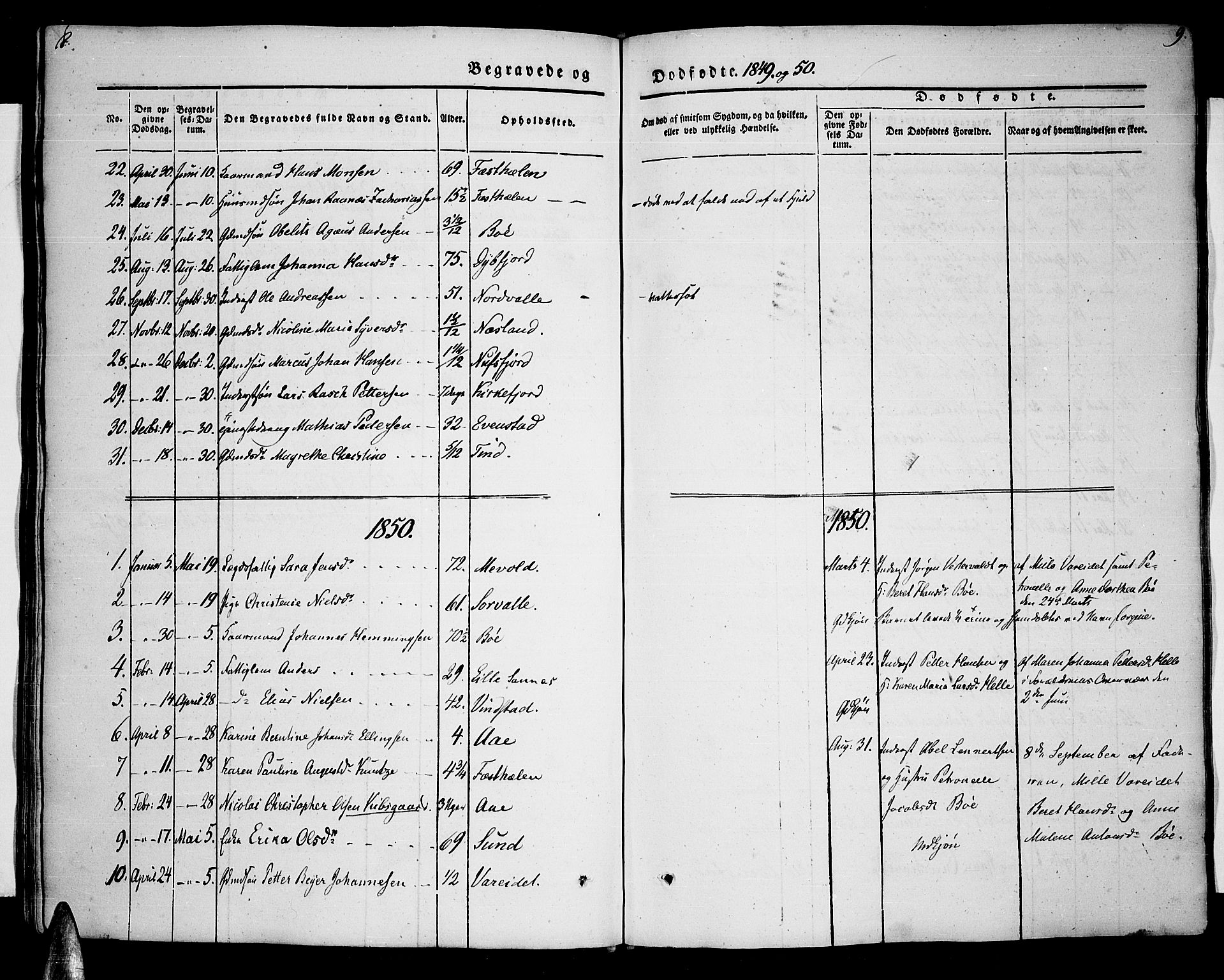 Ministerialprotokoller, klokkerbøker og fødselsregistre - Nordland, AV/SAT-A-1459/885/L1212: Parish register (copy) no. 885C01, 1847-1873, p. 8-9