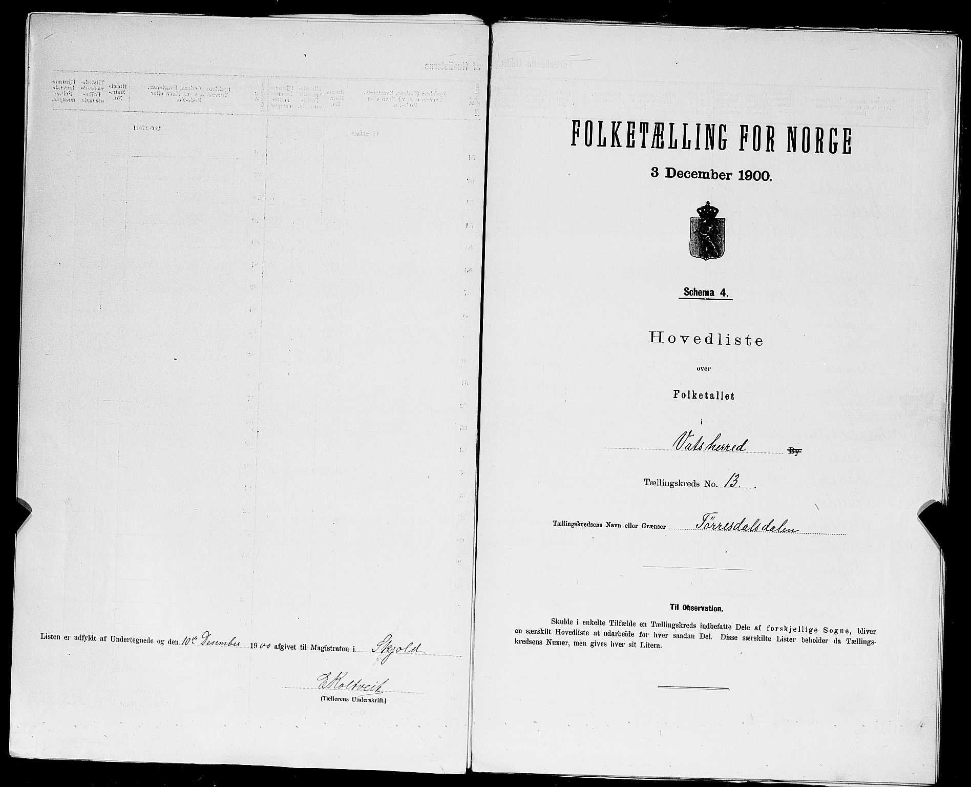 SAST, 1900 census for Vats, 1900, p. 15