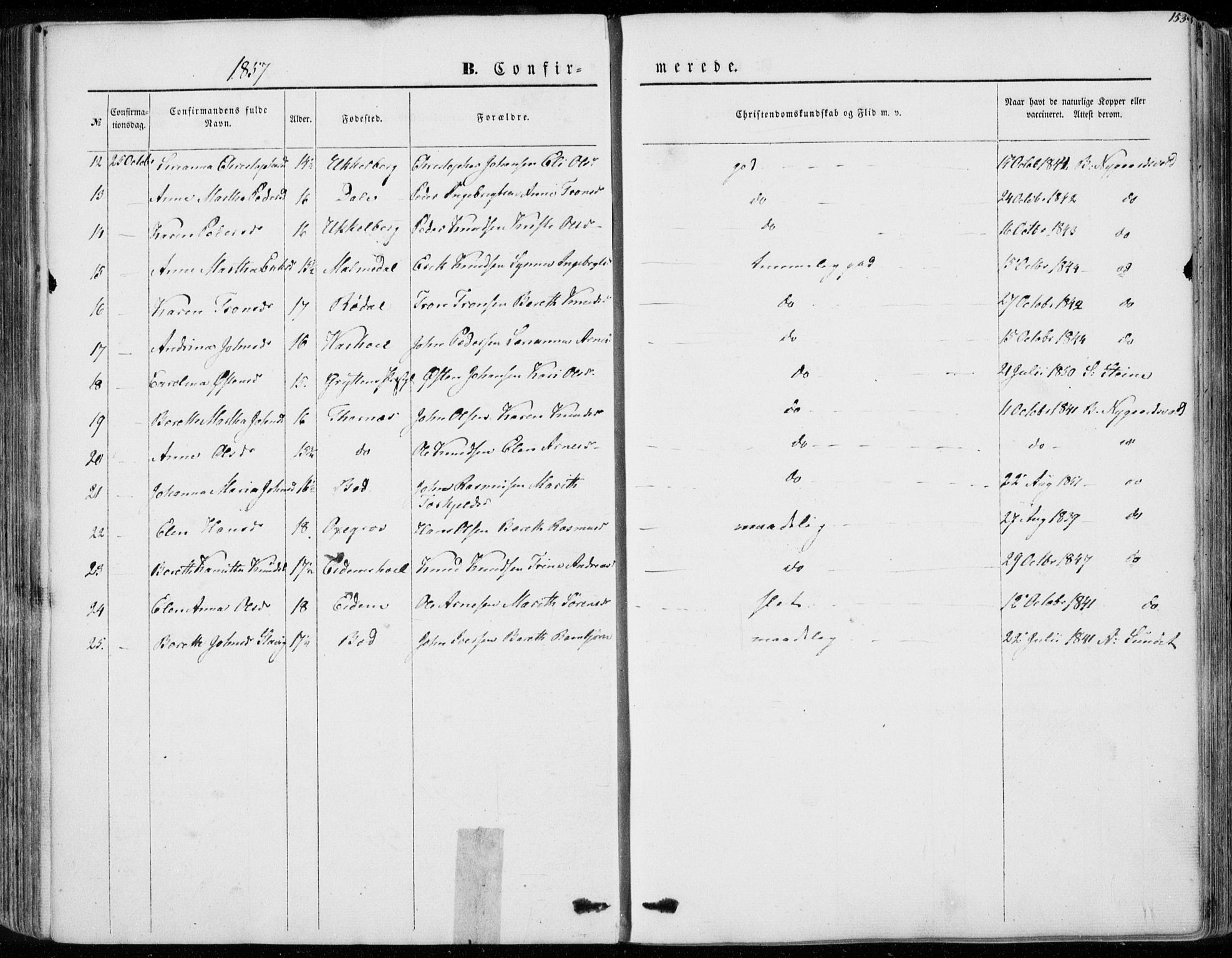 Ministerialprotokoller, klokkerbøker og fødselsregistre - Møre og Romsdal, SAT/A-1454/565/L0748: Parish register (official) no. 565A02, 1845-1872, p. 153