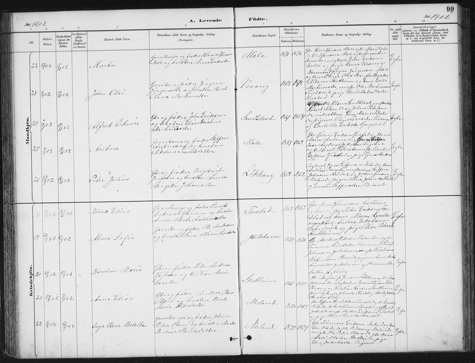 Ministerialprotokoller, klokkerbøker og fødselsregistre - Møre og Romsdal, AV/SAT-A-1454/567/L0783: Parish register (copy) no. 567C03, 1887-1903, p. 99