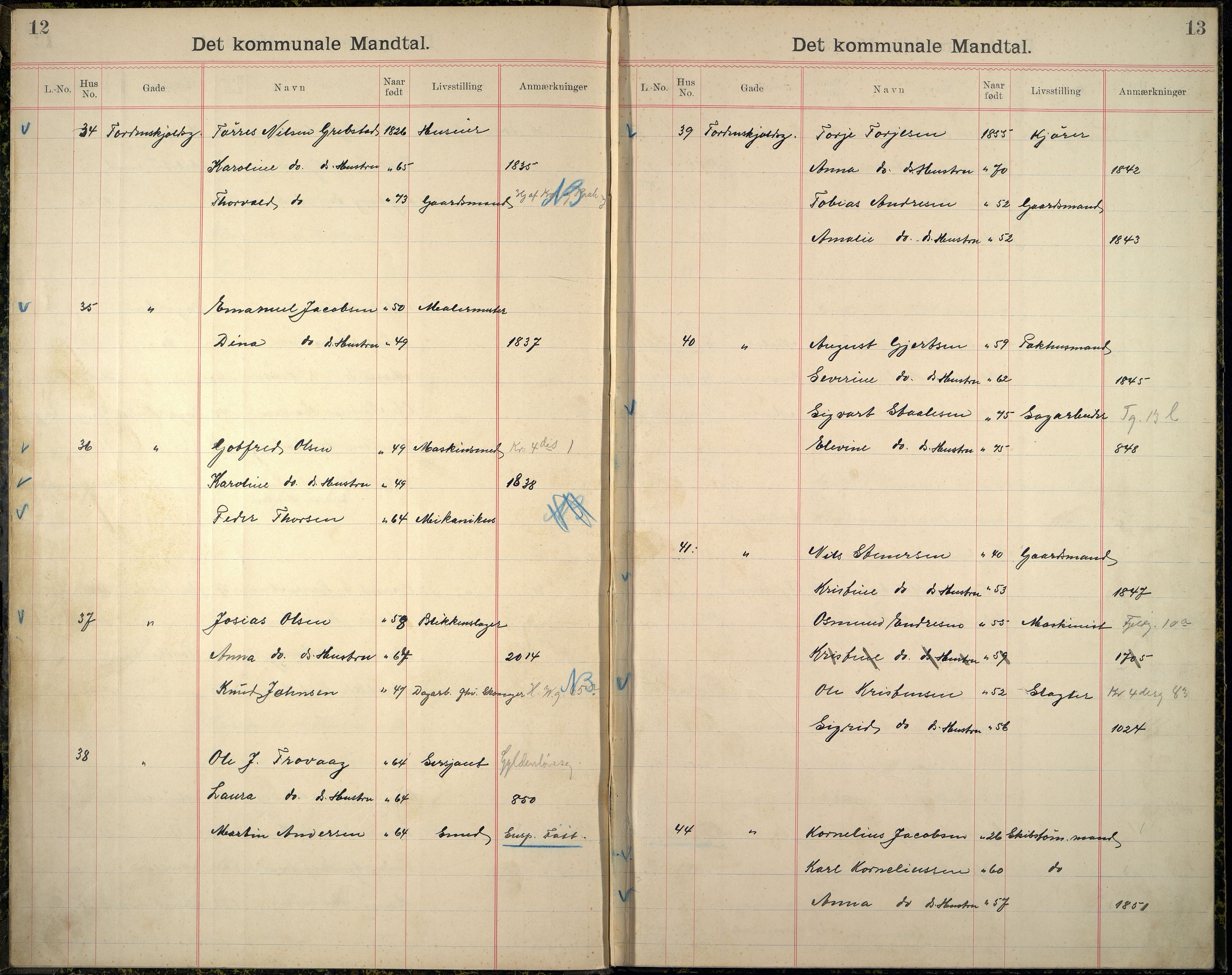 Kristiansand By - Valgstyret, ARKSOR/1001KG110/Fb/L0017: Det kommunale manntall IV, 1901, p. 9