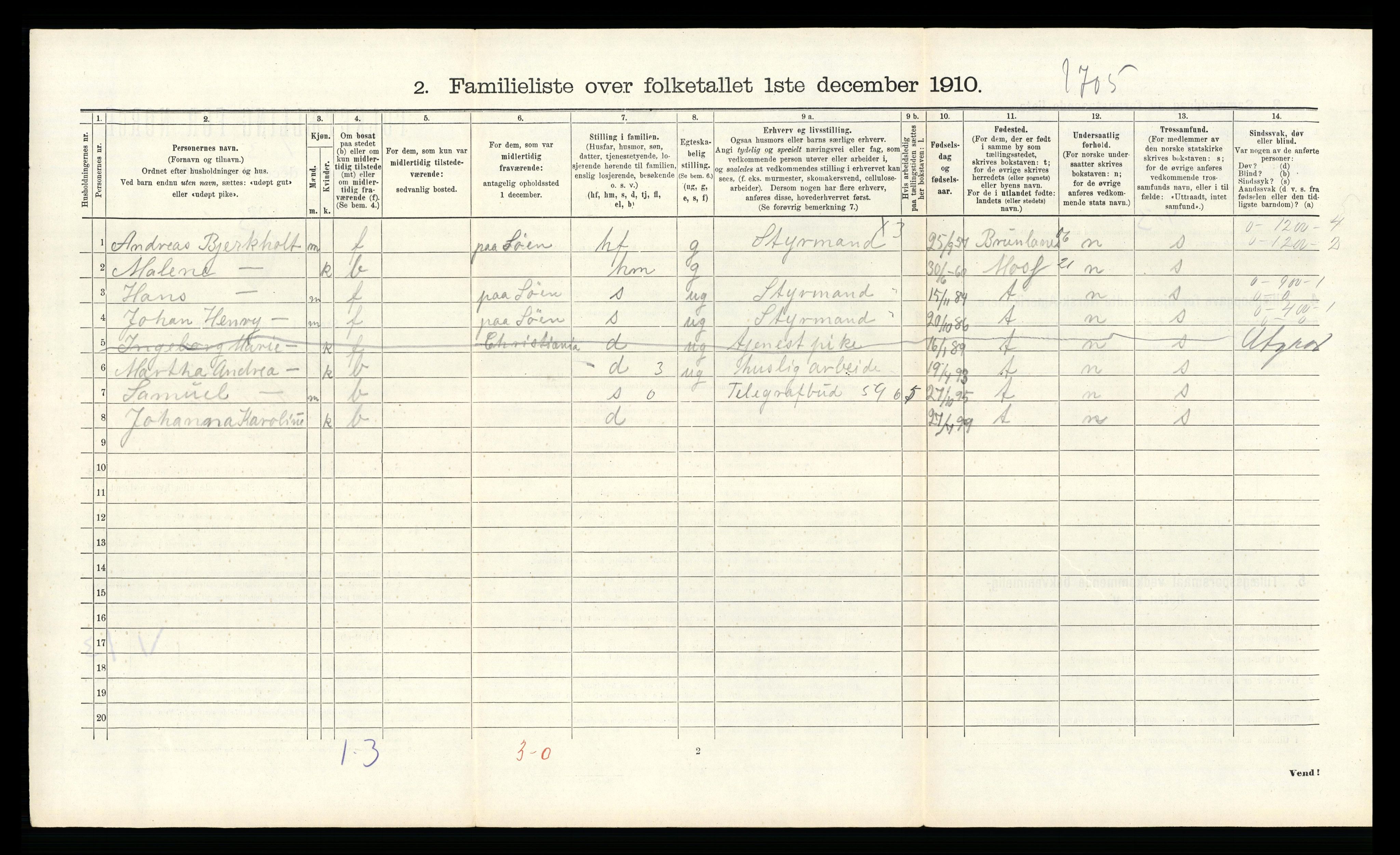 RA, 1910 census for Larvik, 1910, p. 6302