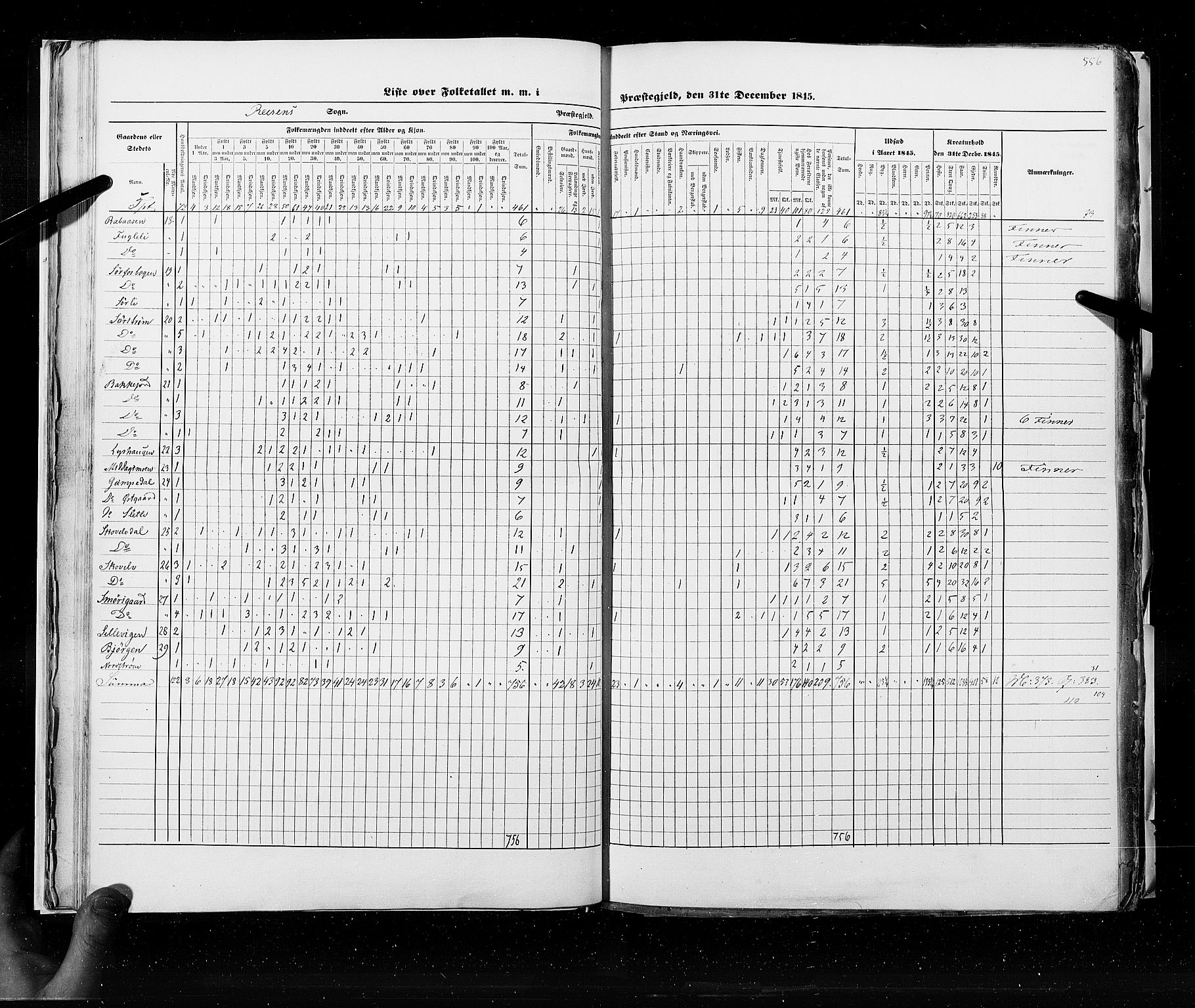 RA, Census 1845, vol. 9C: Finnmarken amt, 1845, p. 556