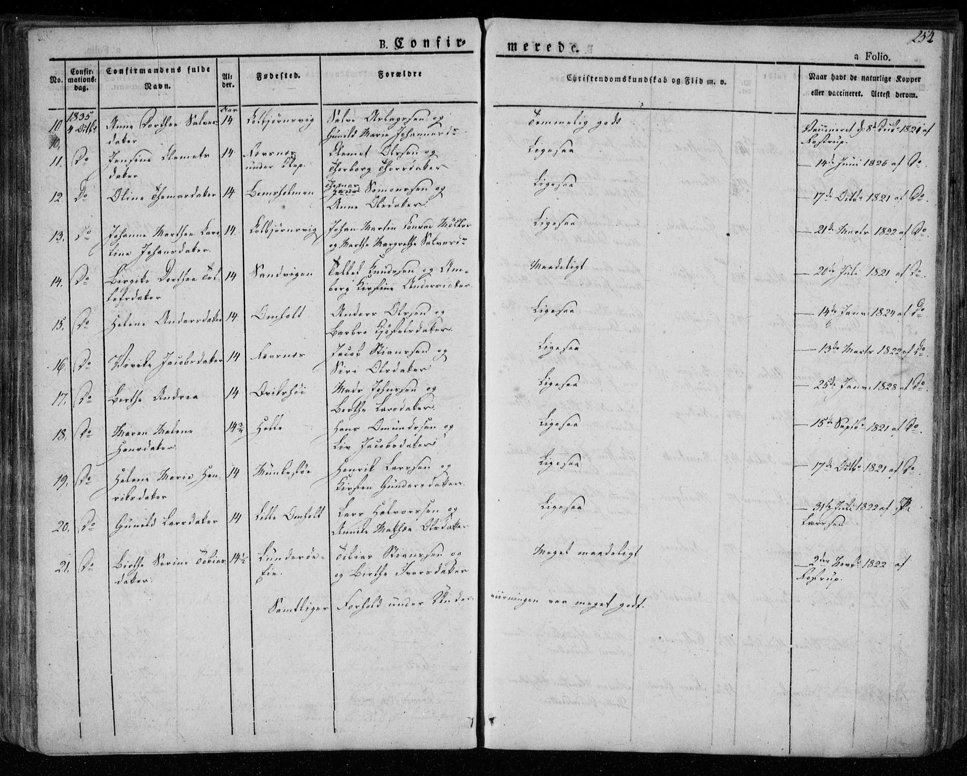 Øyestad sokneprestkontor, AV/SAK-1111-0049/F/Fa/L0013: Parish register (official) no. A 13, 1827-1842, p. 254