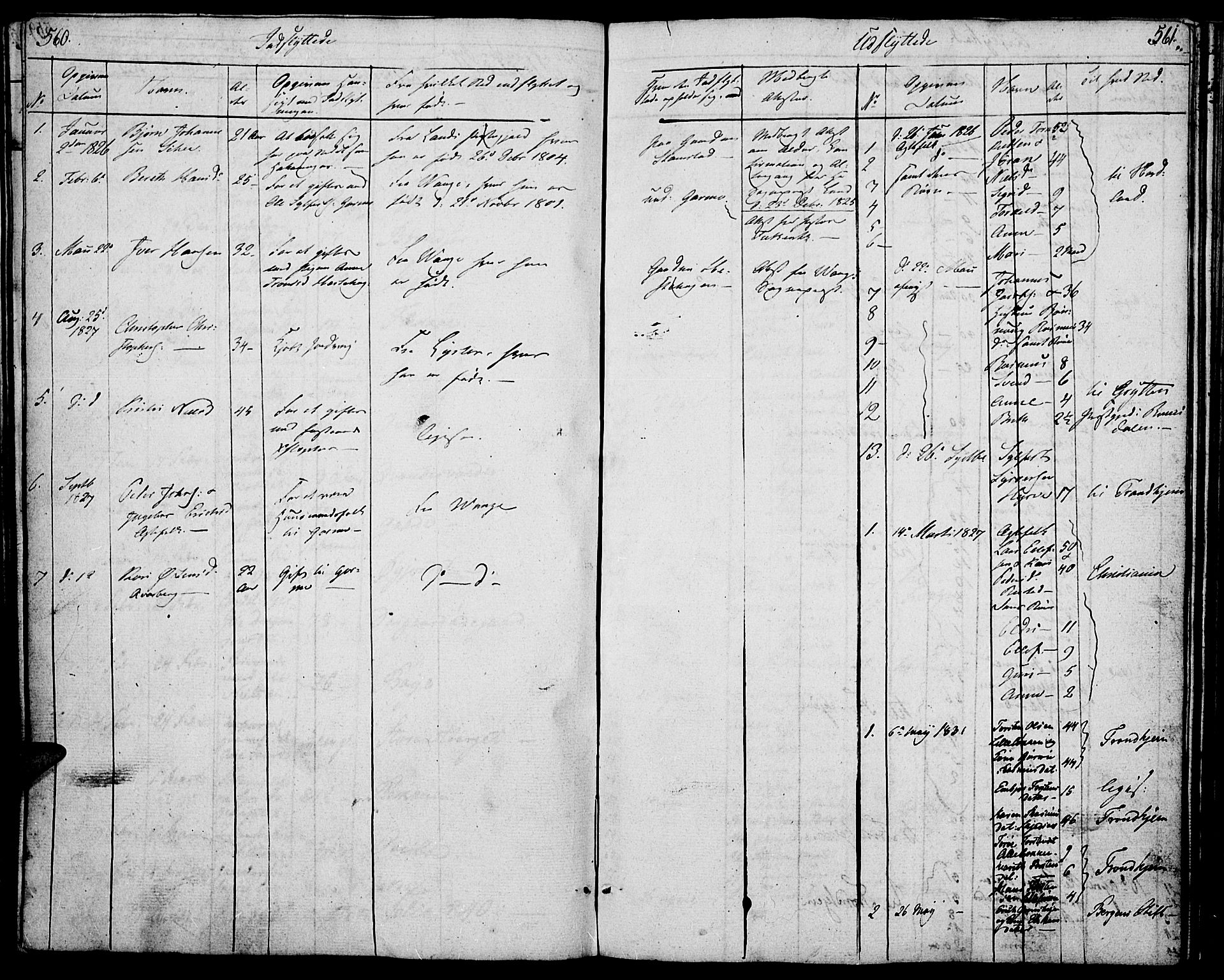 Lom prestekontor, SAH/PREST-070/K/L0005: Parish register (official) no. 5, 1825-1837, p. 560-561