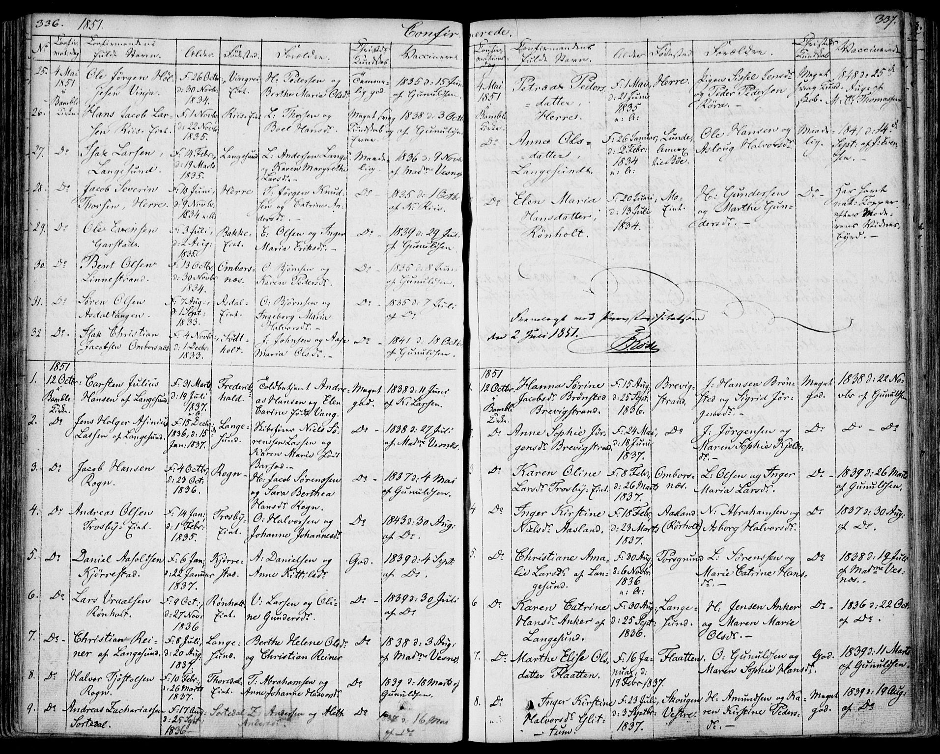 Bamble kirkebøker, AV/SAKO-A-253/F/Fa/L0004: Parish register (official) no. I 4, 1834-1853, p. 336-337