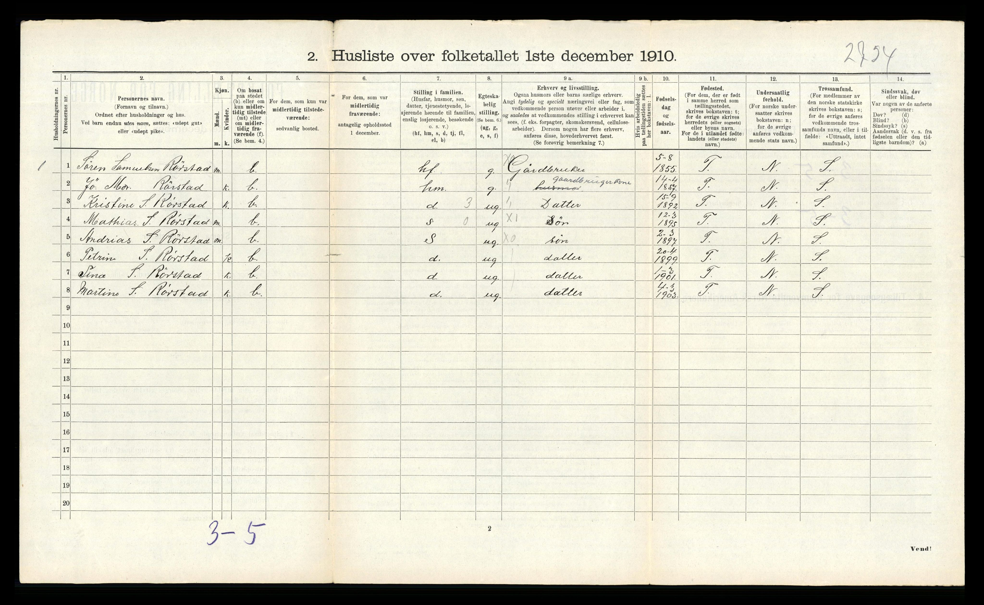 RA, 1910 census for Indre Holmedal, 1910, p. 119