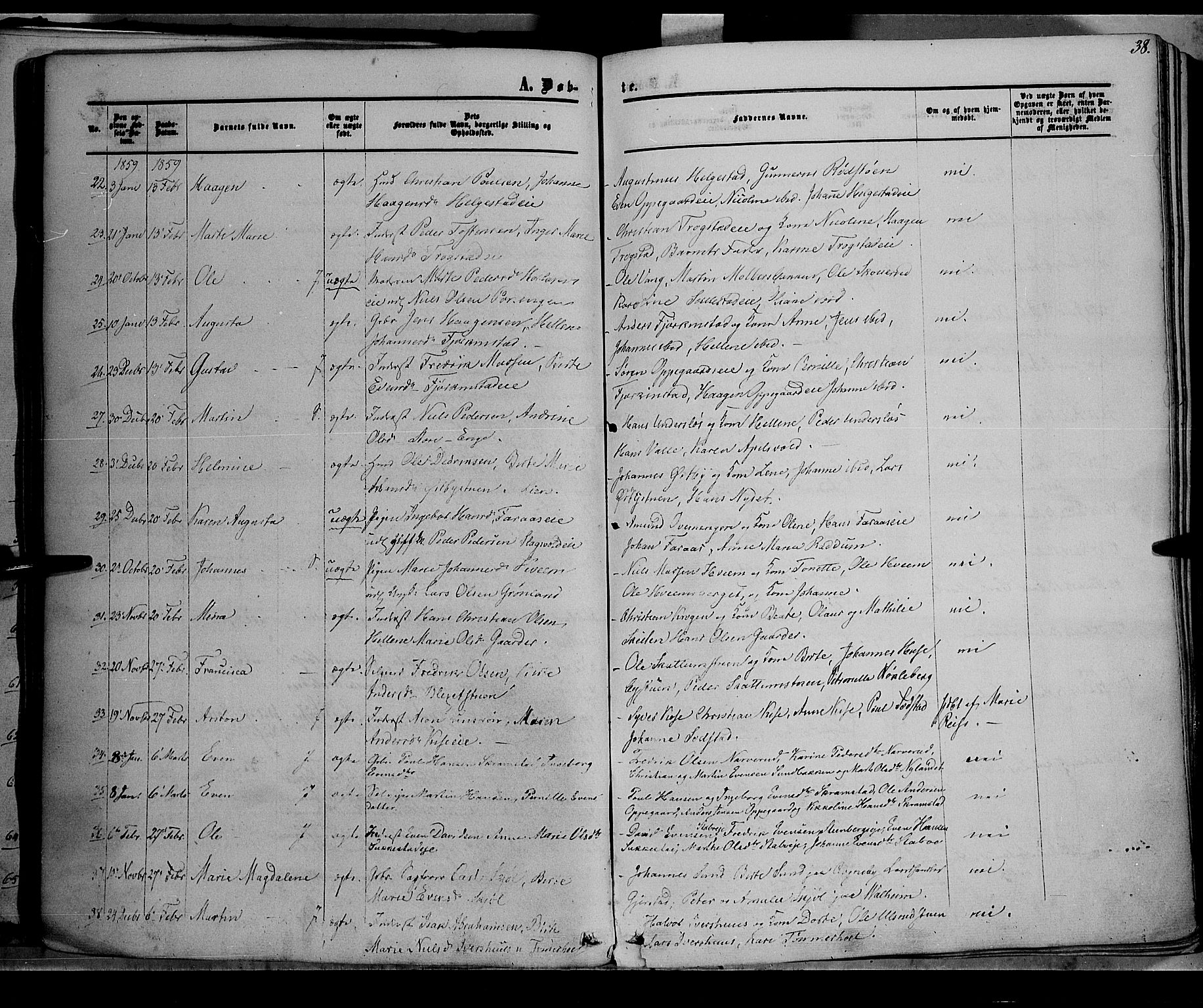 Østre Toten prestekontor, AV/SAH-PREST-104/H/Ha/Haa/L0004: Parish register (official) no. 4, 1857-1865, p. 38