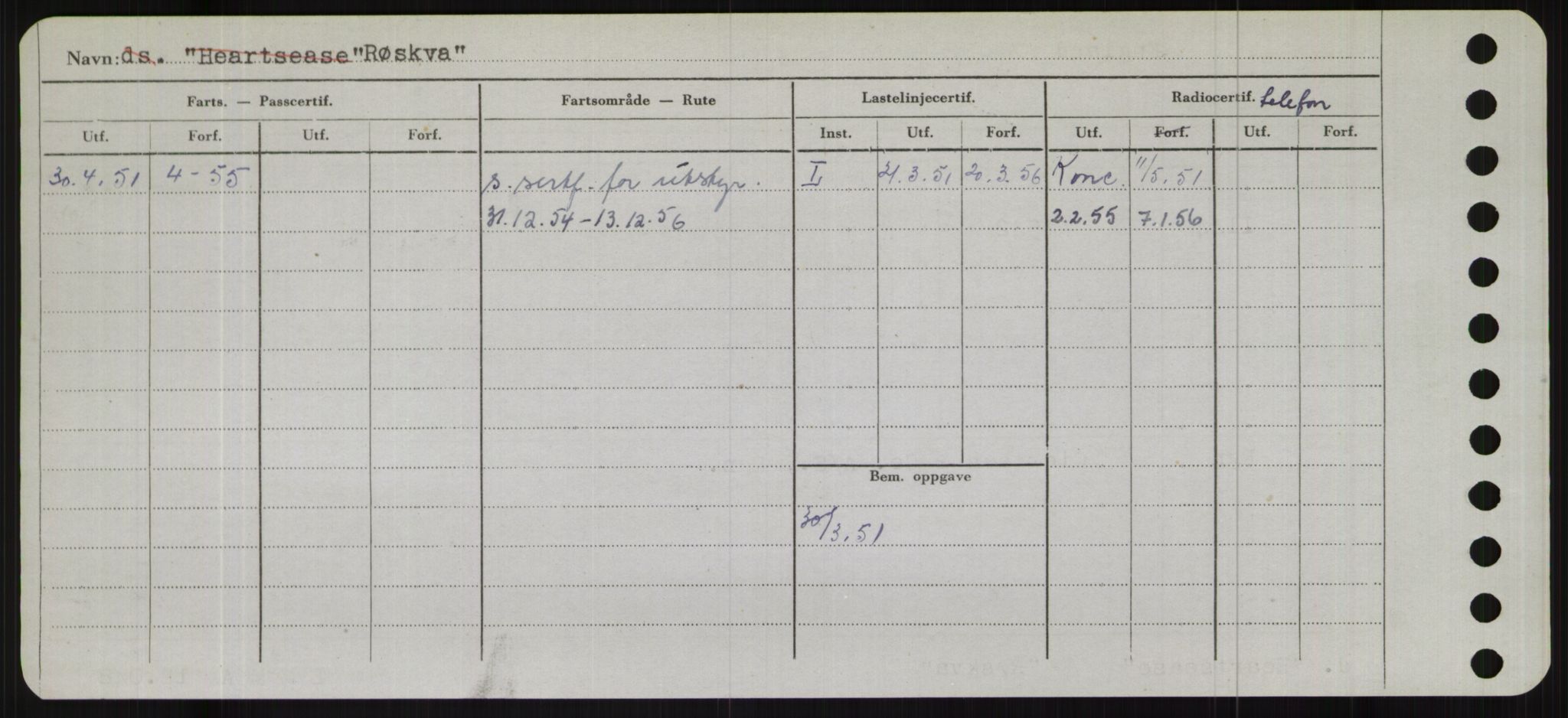 Sjøfartsdirektoratet med forløpere, Skipsmålingen, AV/RA-S-1627/H/Hb/L0004: Fartøy, O-S, p. 258