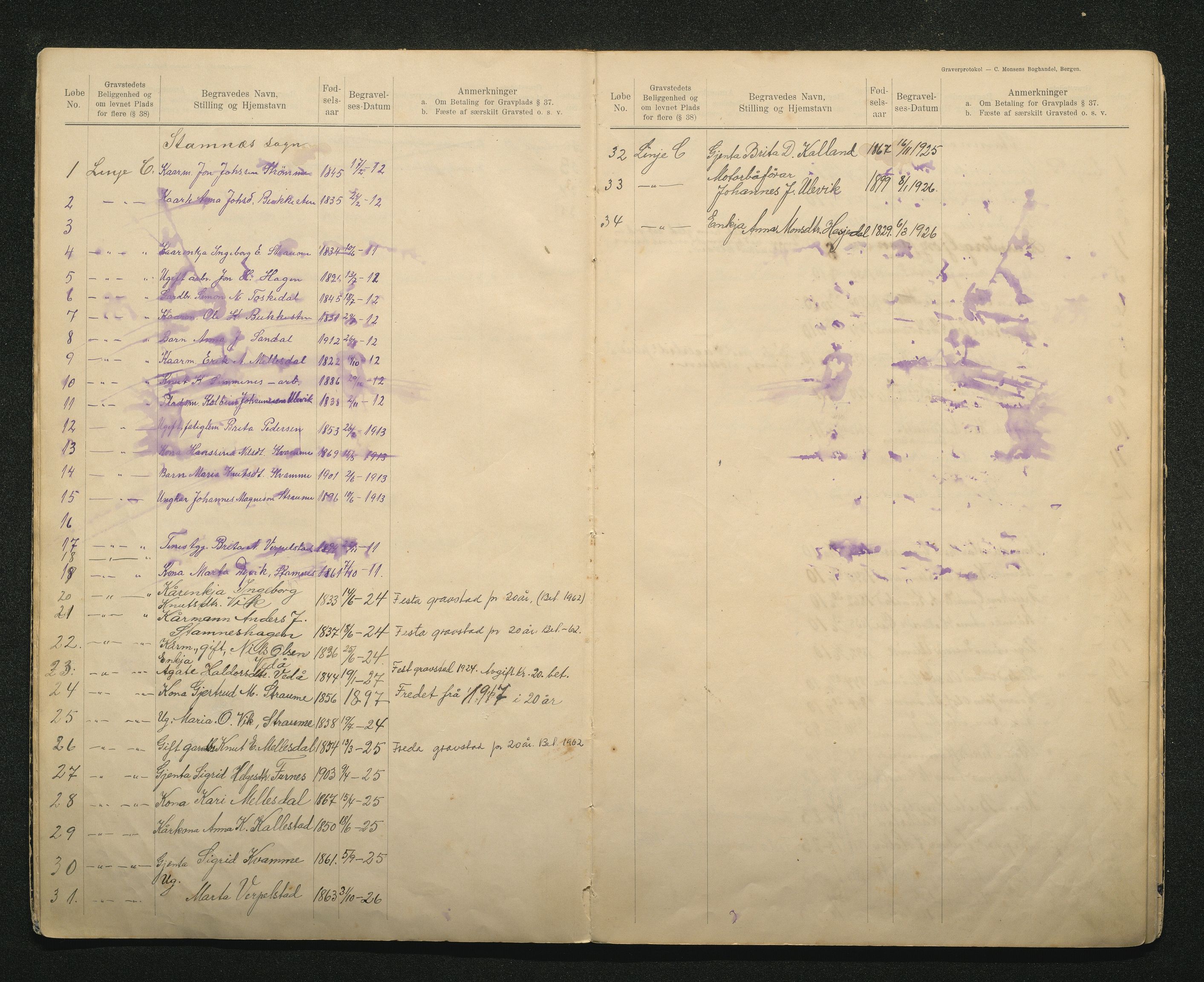Vaksdal kommune. Kyrkjeverja, IKAH/1251b-282/G/Ga/L0003: Gravprotokoll for Stamnes kirkegård, 1908-1964
