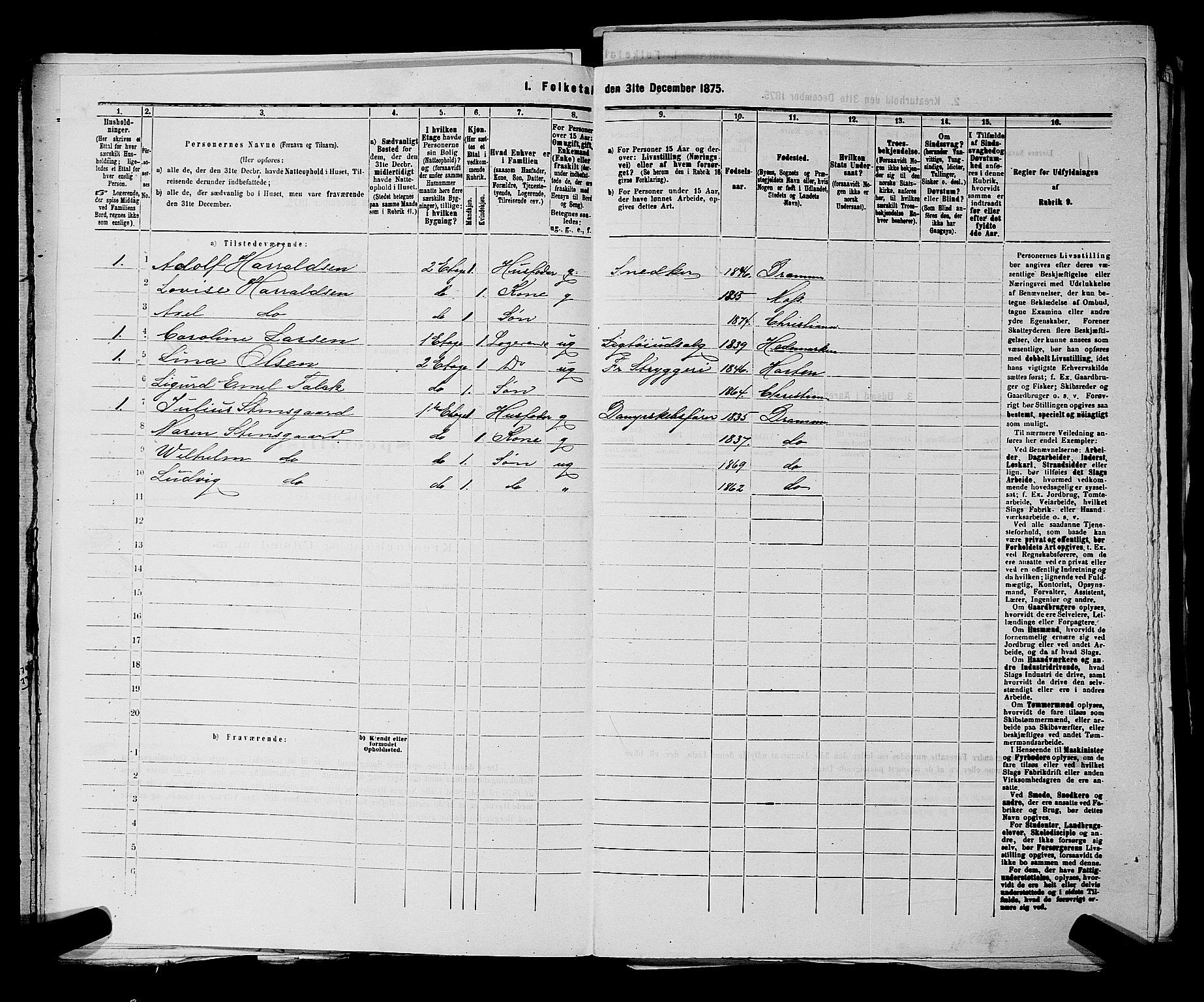 SAKO, 1875 census for 0602 Drammen, 1875, p. 1640