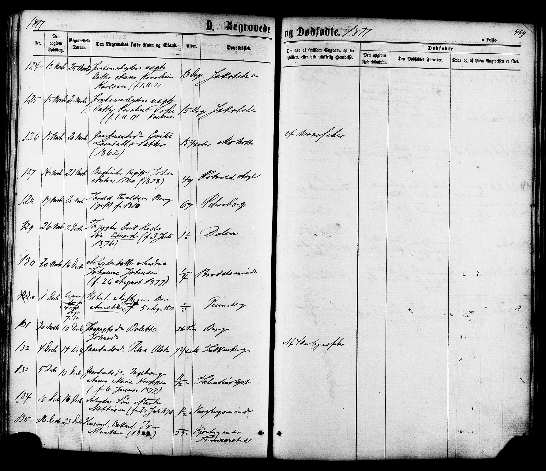 Ministerialprotokoller, klokkerbøker og fødselsregistre - Sør-Trøndelag, SAT/A-1456/606/L0293: Parish register (official) no. 606A08, 1866-1877, p. 459