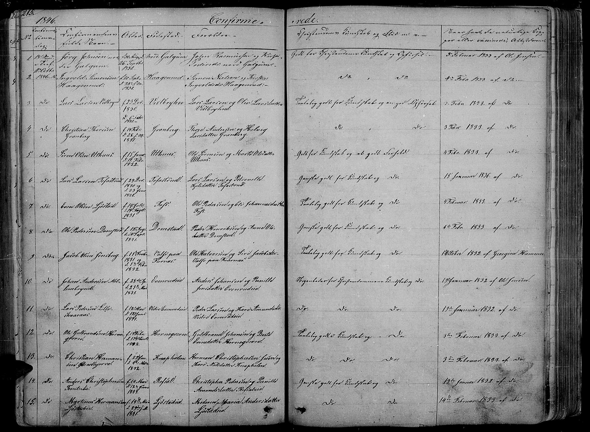 Romedal prestekontor, AV/SAH-PREST-004/L/L0009: Parish register (copy) no. 9, 1846-1866, p. 215