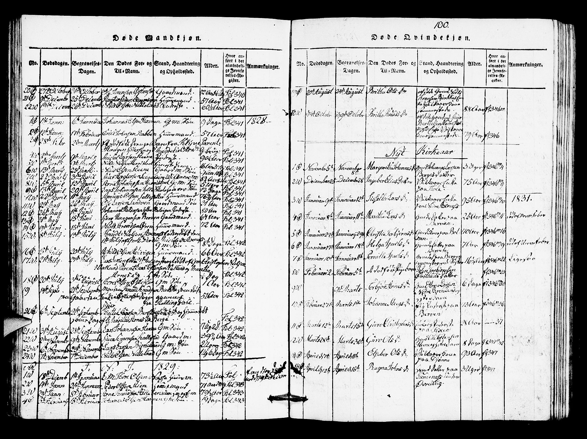 Kvam sokneprestembete, SAB/A-76201/H/Hab: Parish register (copy) no. A 1, 1818-1832, p. 100