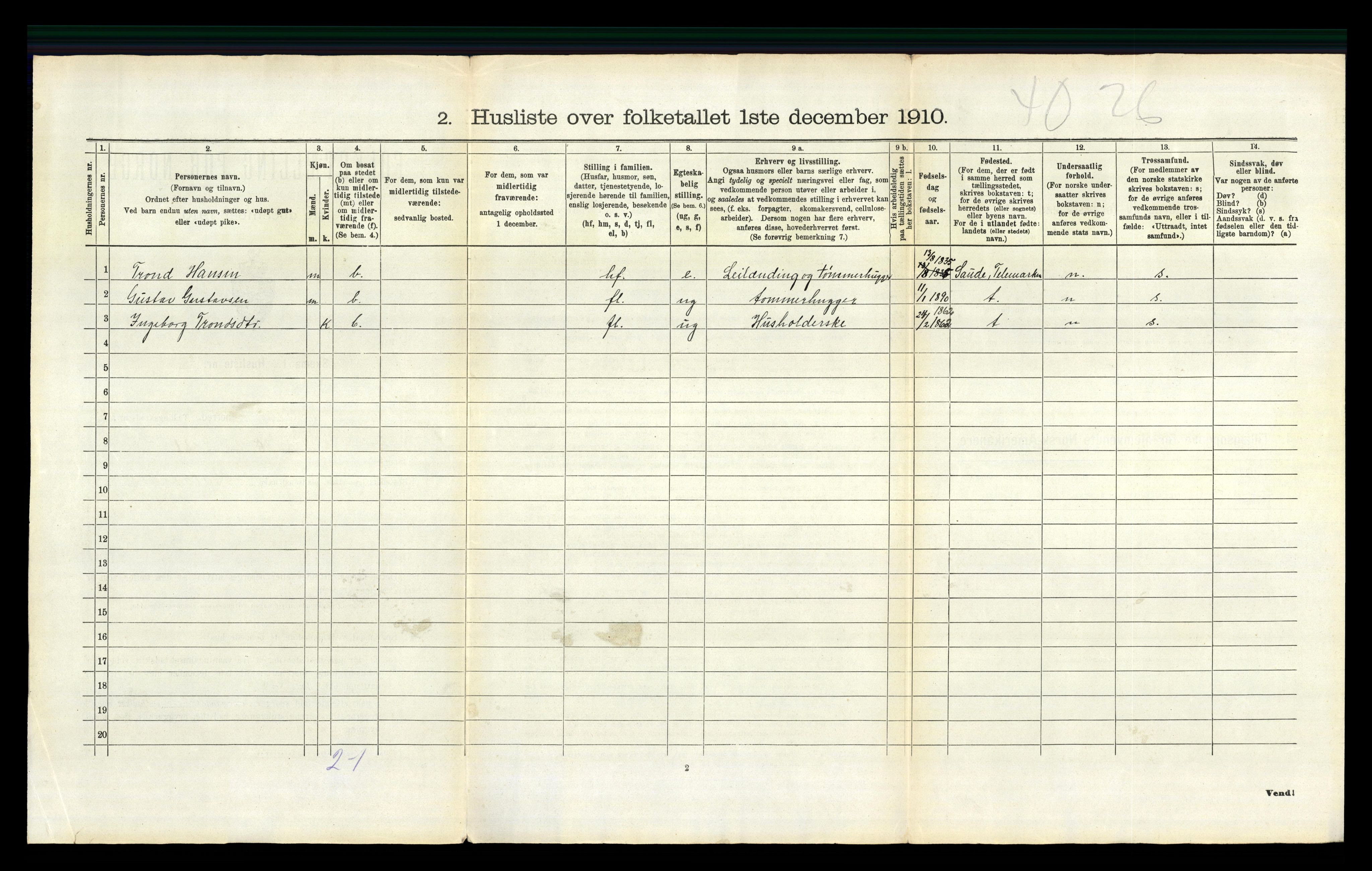 RA, 1910 census for Holla, 1910, p. 1250