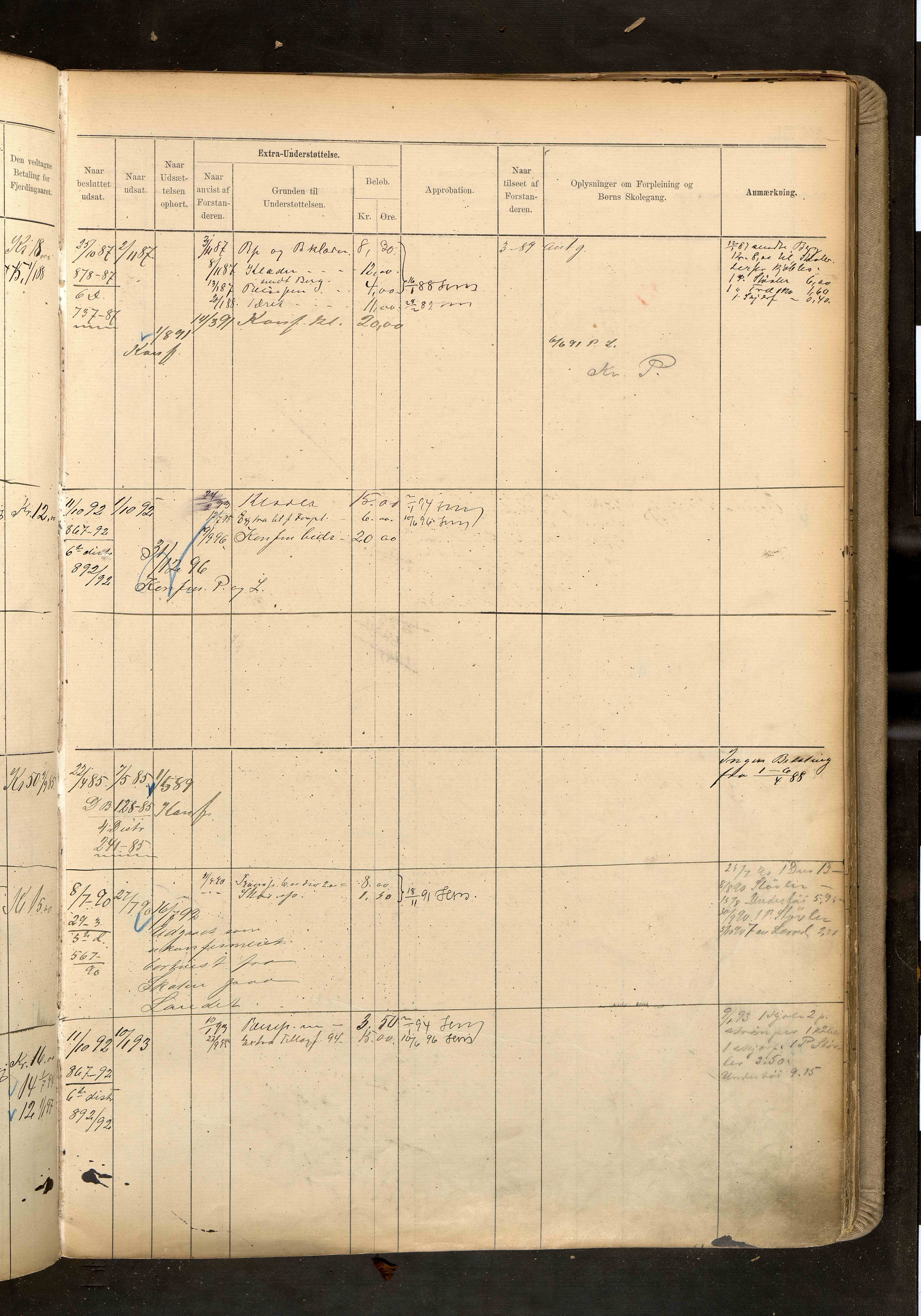 Fattigvesenet, OBA/A-20045/H/Hd/L0003: Manntallsprotokoll. Mnr. 1-500, 1887-1897, p. 392