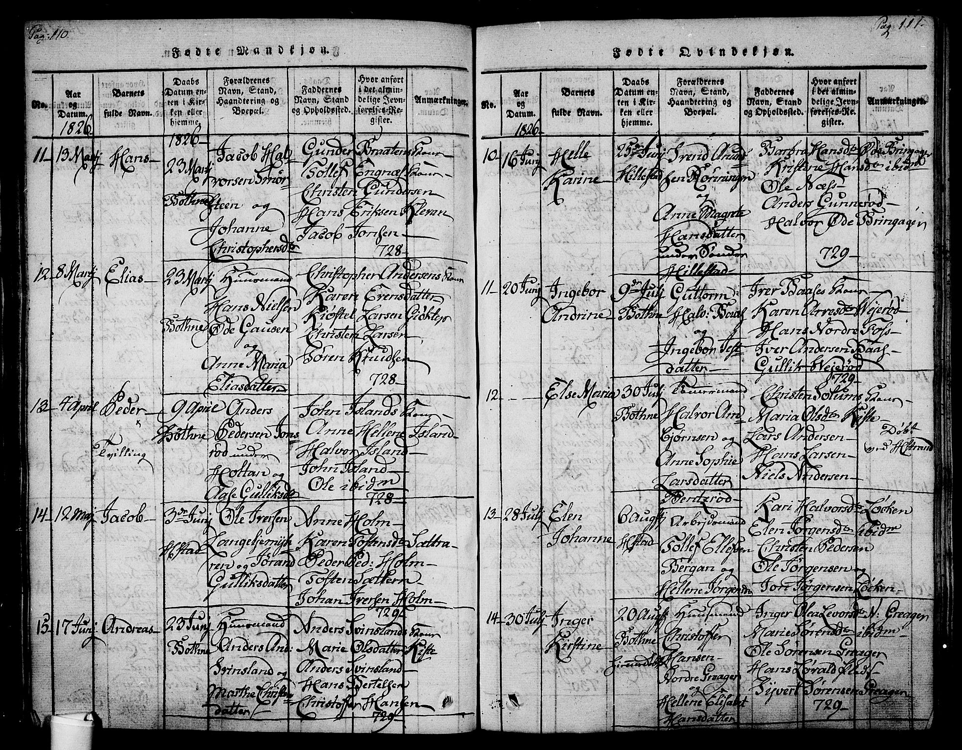 Botne kirkebøker, AV/SAKO-A-340/F/Fa/L0005: Parish register (official) no. I 5, 1814-1836, p. 110-111