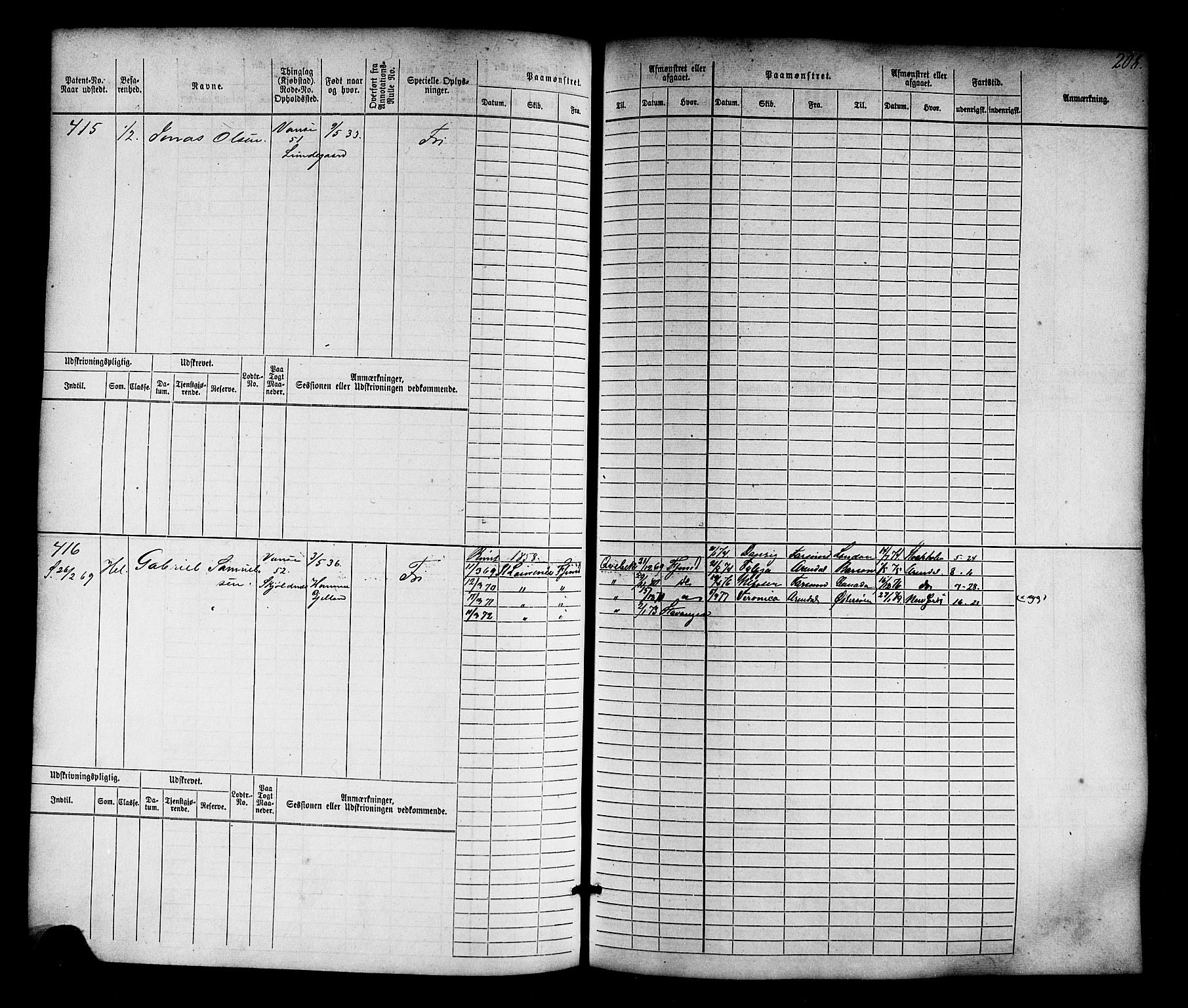 Farsund mønstringskrets, AV/SAK-2031-0017/F/Fb/L0015: Hovedrulle nr 1-770, Z-7, 1865-1896, p. 215