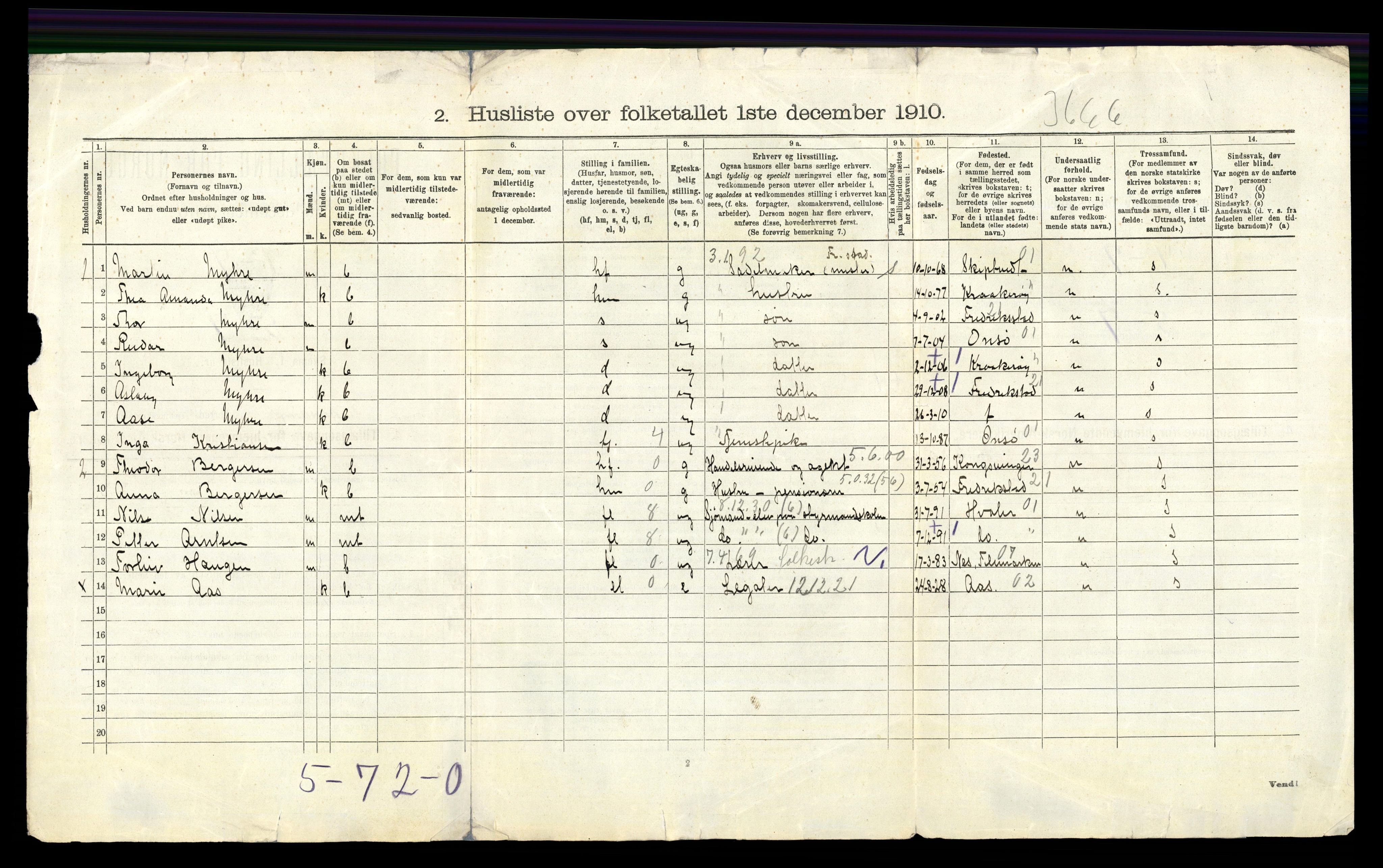 RA, 1910 census for Glemmen, 1910, p. 1599