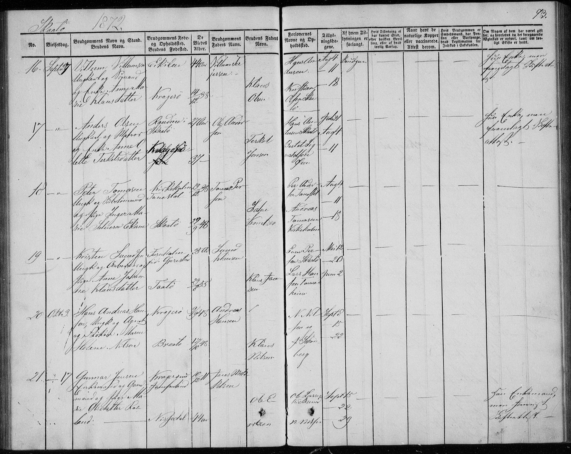 Sannidal kirkebøker, AV/SAKO-A-296/F/Fa/L0010: Parish register (official) no. 10, 1855-1873, p. 93