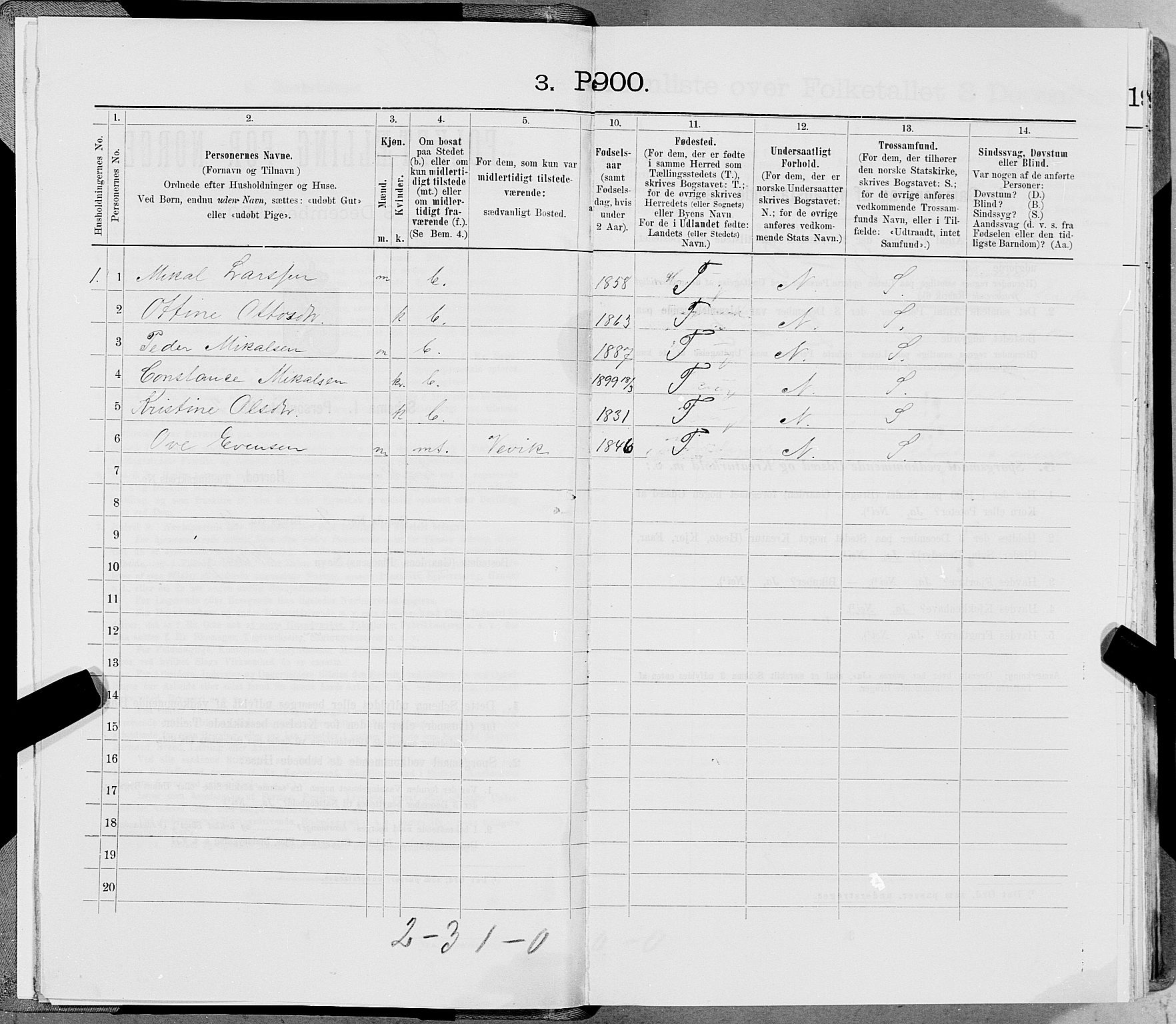 SAT, 1900 census for Leka, 1900, p. 18