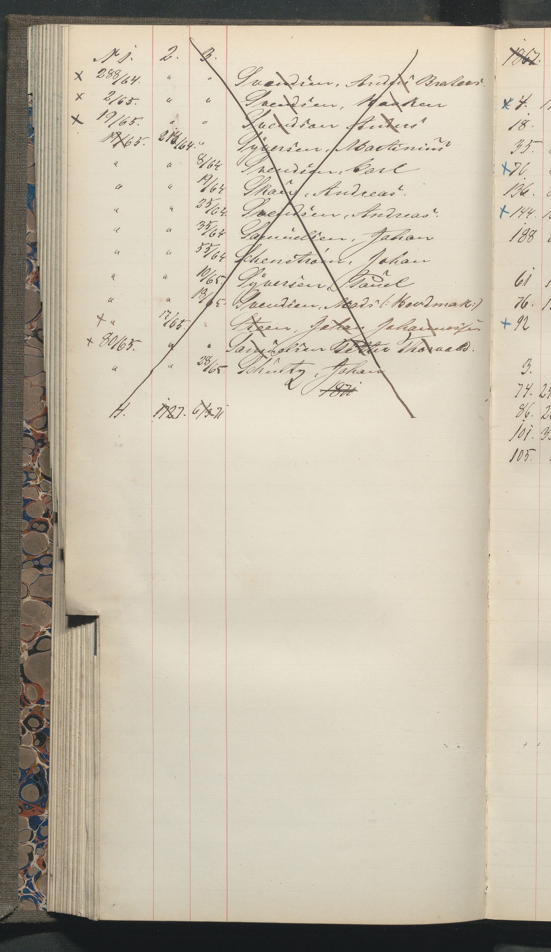 Fattigvesenet, OBA/A-20045/Fr/L0002: Klientregister, 1867-1874, p. 58