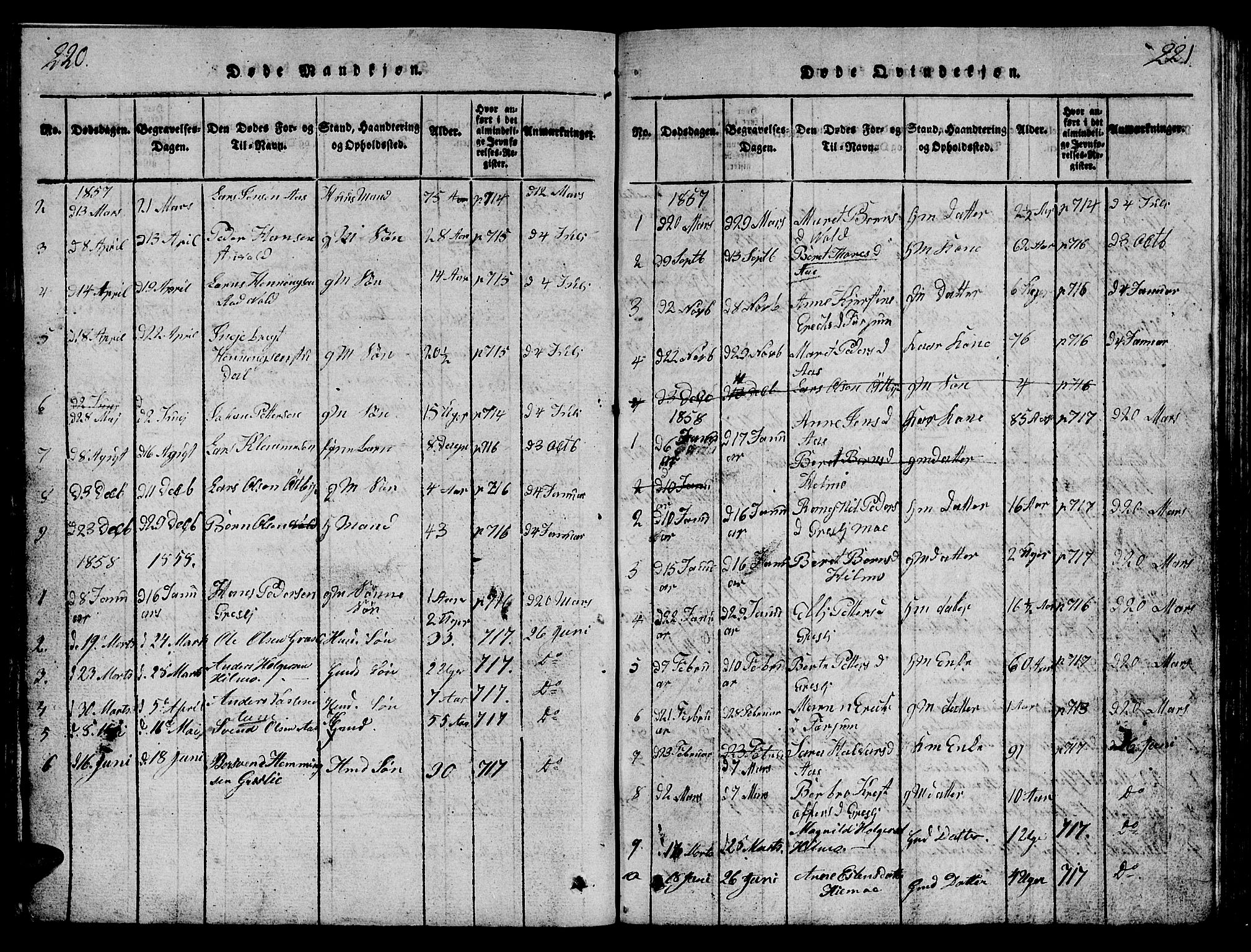 Ministerialprotokoller, klokkerbøker og fødselsregistre - Sør-Trøndelag, SAT/A-1456/698/L1164: Parish register (copy) no. 698C01, 1816-1861, p. 220-221