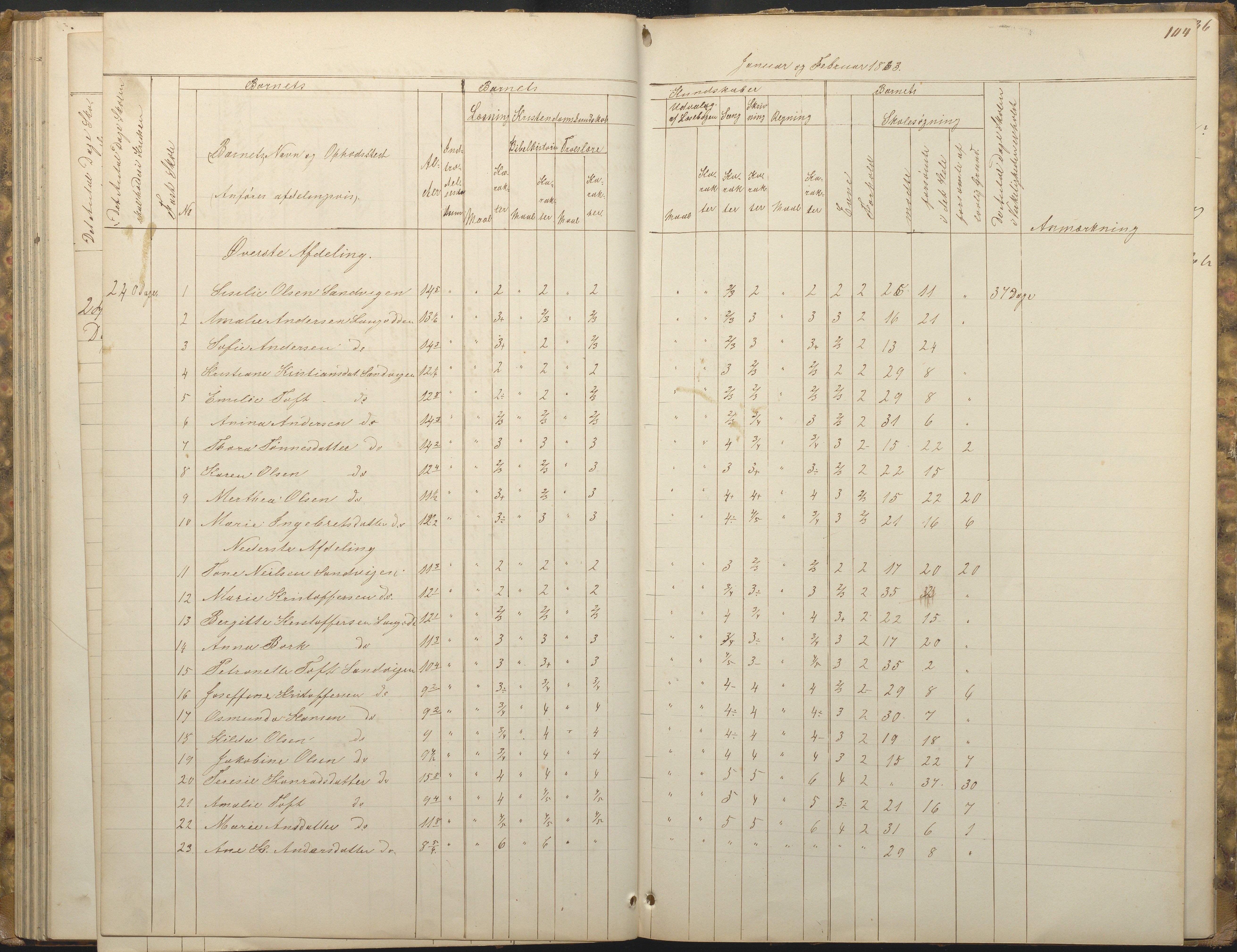 Hisøy kommune frem til 1991, AAKS/KA0922-PK/33/L0001: Skoleprotokoll, 1855-1863, p. 104