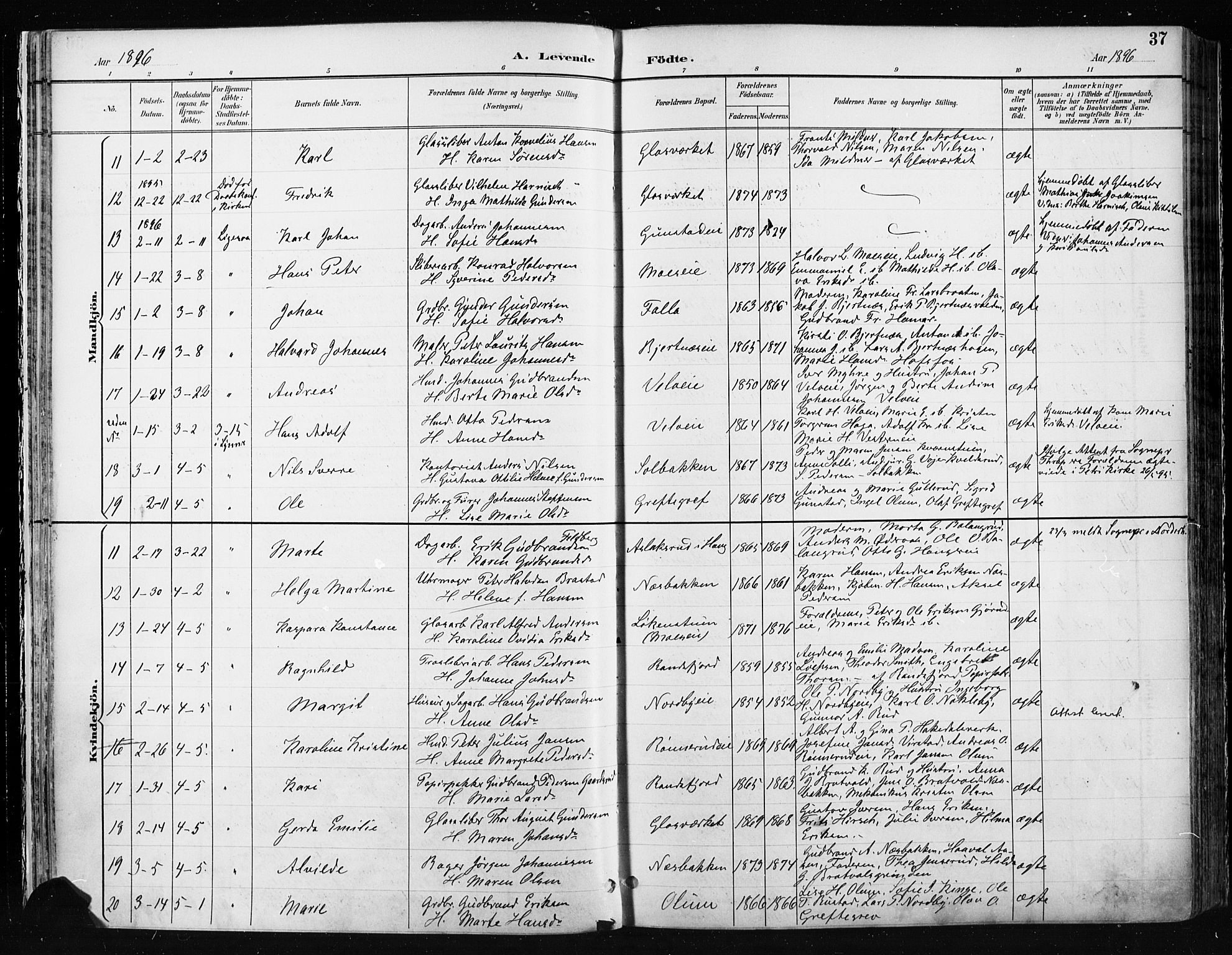 Jevnaker prestekontor, AV/SAH-PREST-116/H/Ha/Haa/L0009: Parish register (official) no. 9, 1891-1901, p. 37