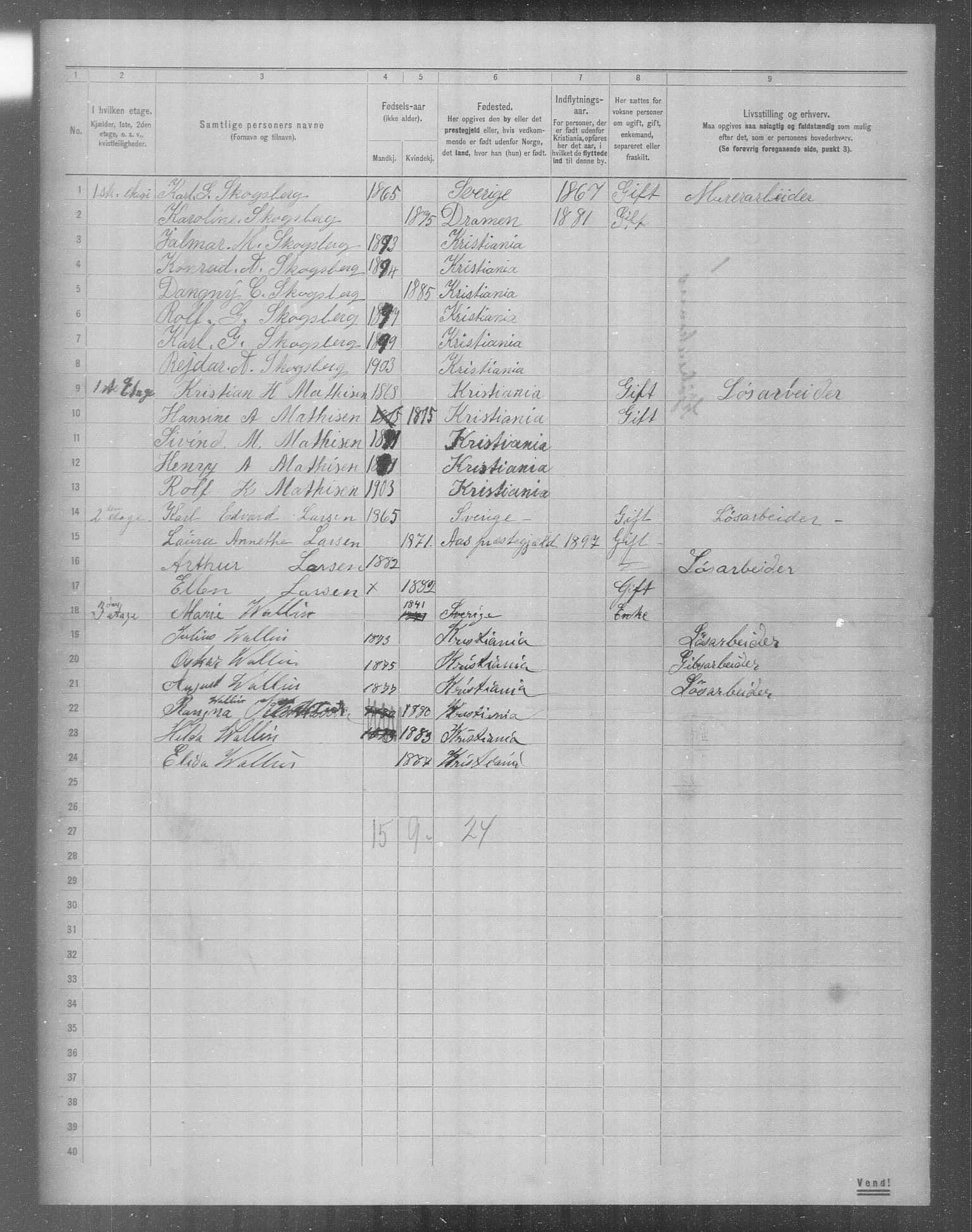 OBA, Municipal Census 1904 for Kristiania, 1904, p. 10633