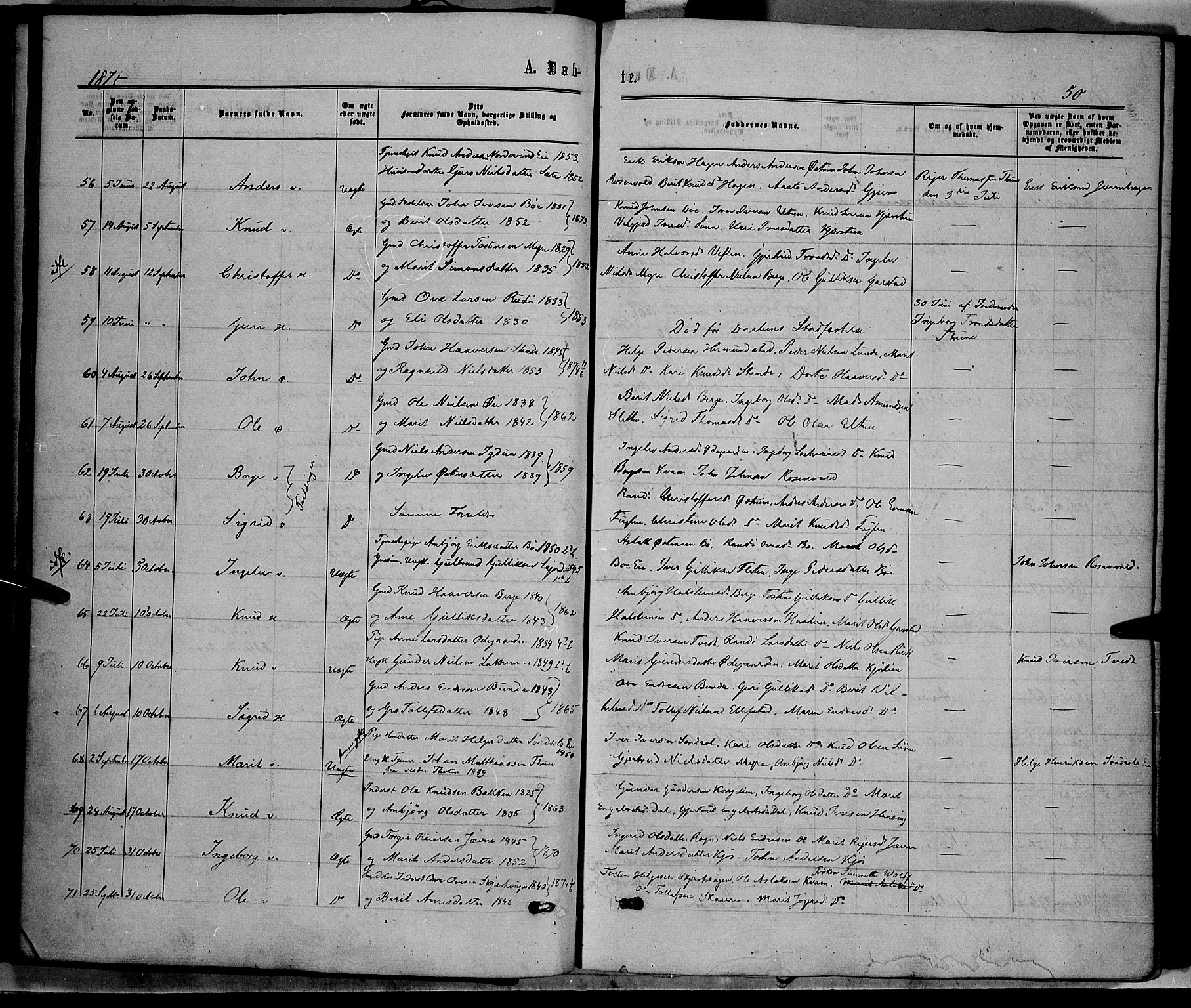Vang prestekontor, Valdres, SAH/PREST-140/H/Ha/L0007: Parish register (official) no. 7, 1865-1881, p. 50