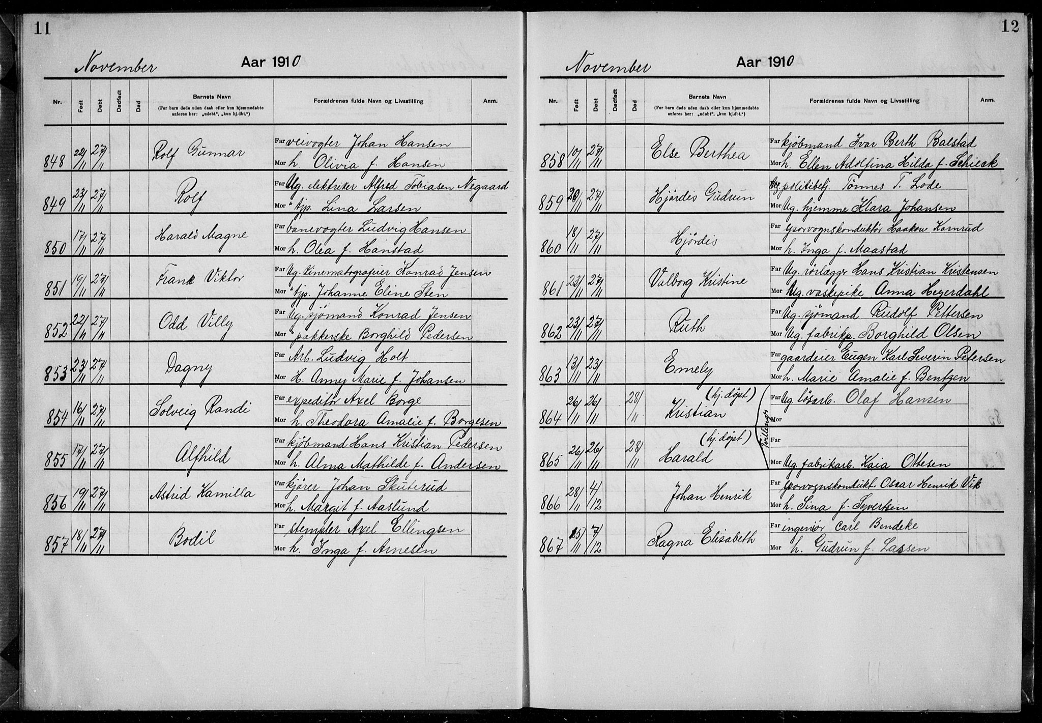Rikshospitalet prestekontor Kirkebøker, AV/SAO-A-10309b/K/L0007/0001: Baptism register no. 7.1, 1910-1912, p. 11-12