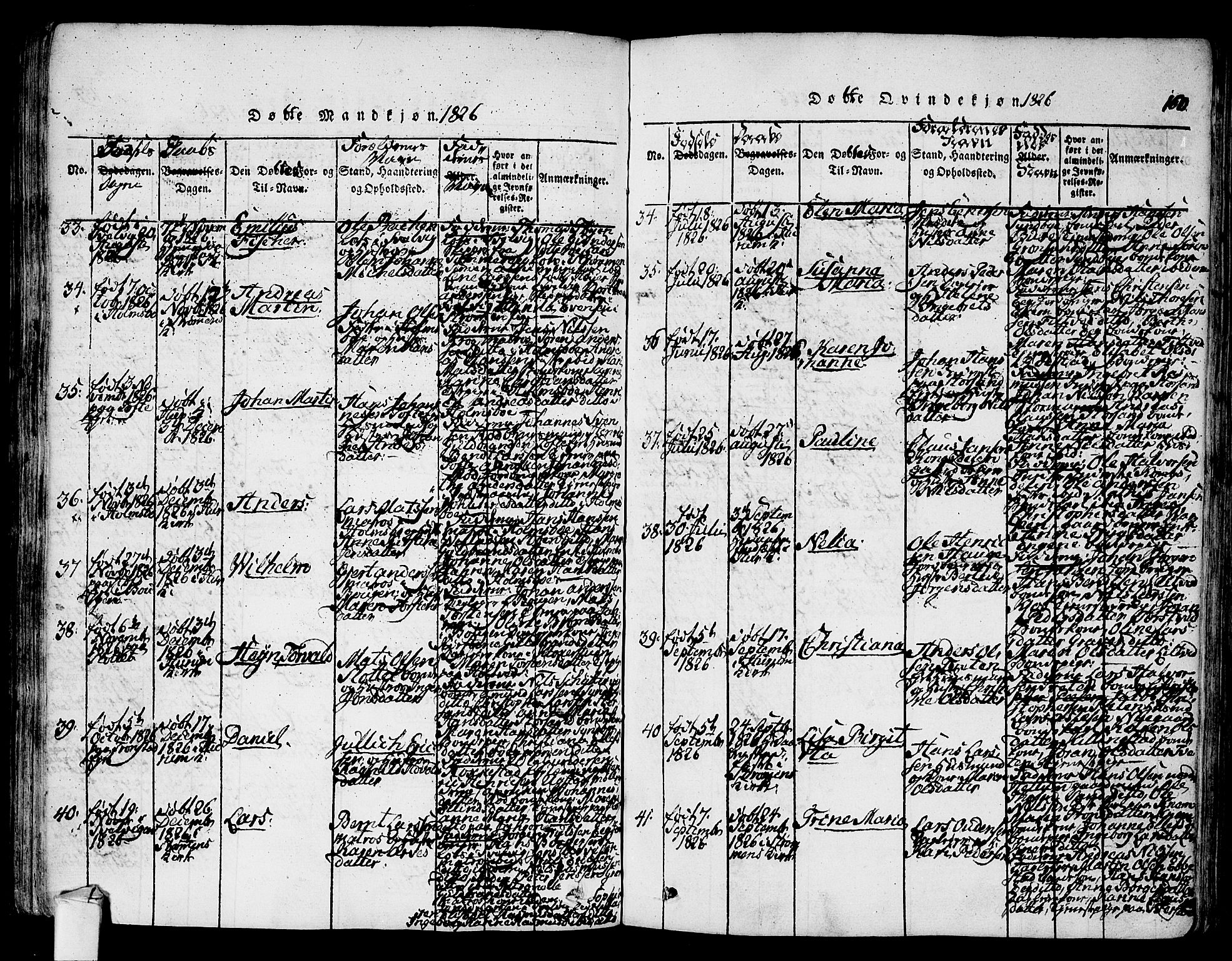 Hurum kirkebøker, AV/SAKO-A-229/F/Fa/L0009: Parish register (official) no. 9, 1816-1826, p. 160