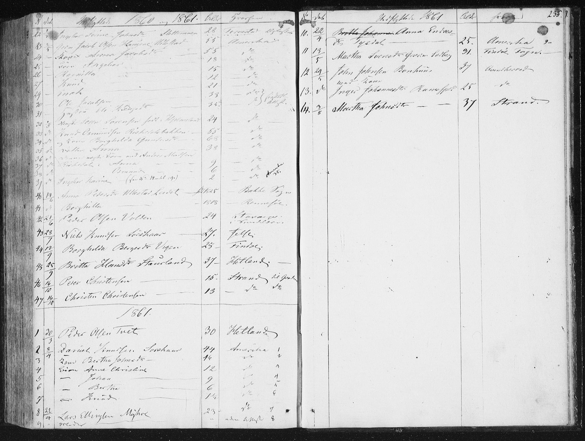 Hjelmeland sokneprestkontor, AV/SAST-A-101843/01/IV/L0008: Parish register (official) no. A 8, 1842-1861, p. 235