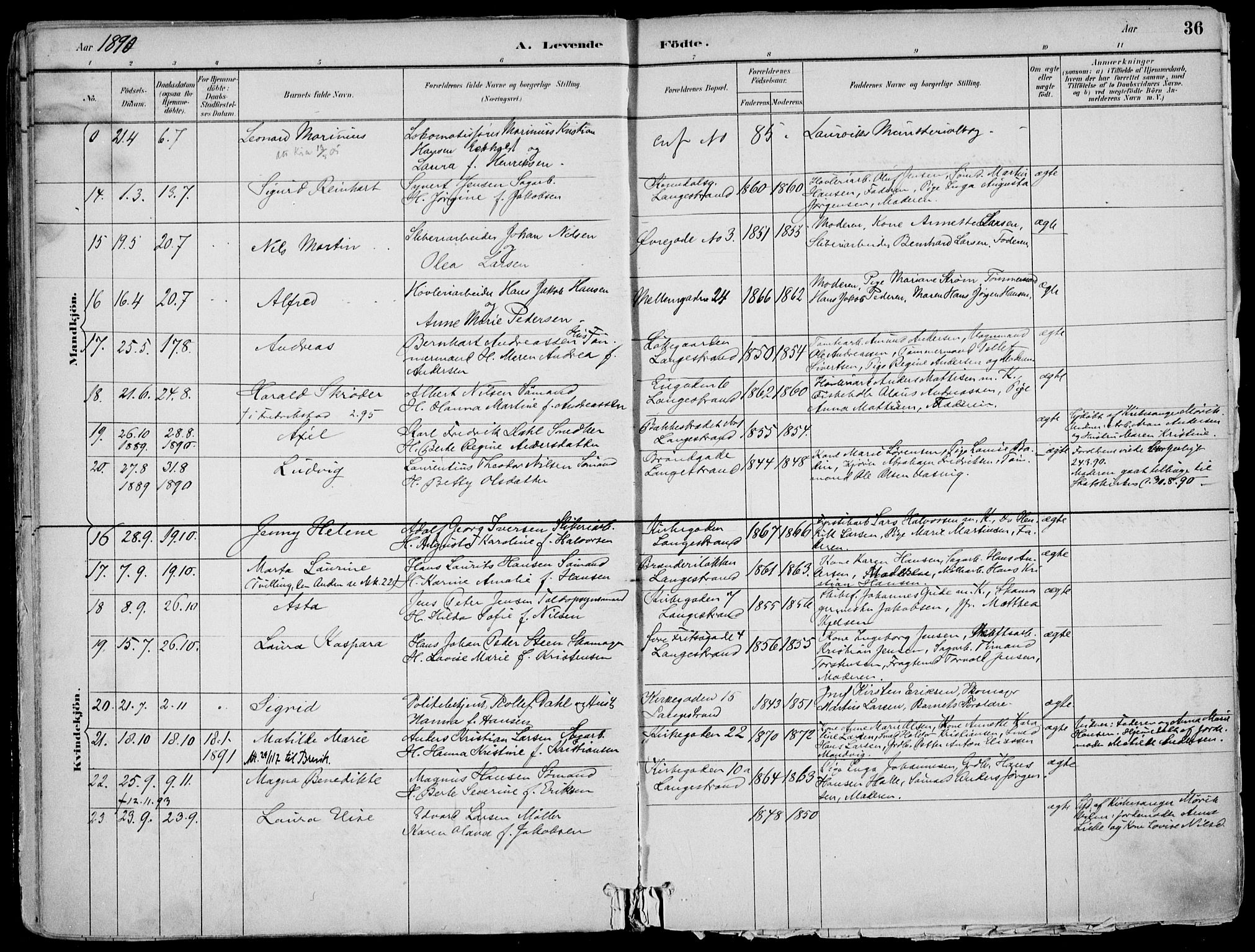 Larvik kirkebøker, AV/SAKO-A-352/F/Fb/L0004: Parish register (official) no. II 4, 1884-1902, p. 36