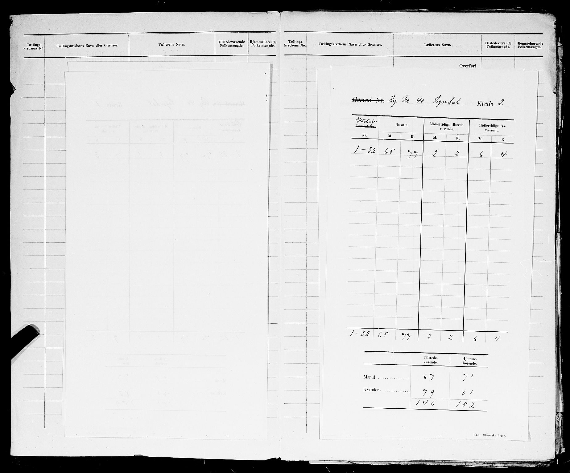 SAST, 1900 census for Sokndal, 1900, p. 5