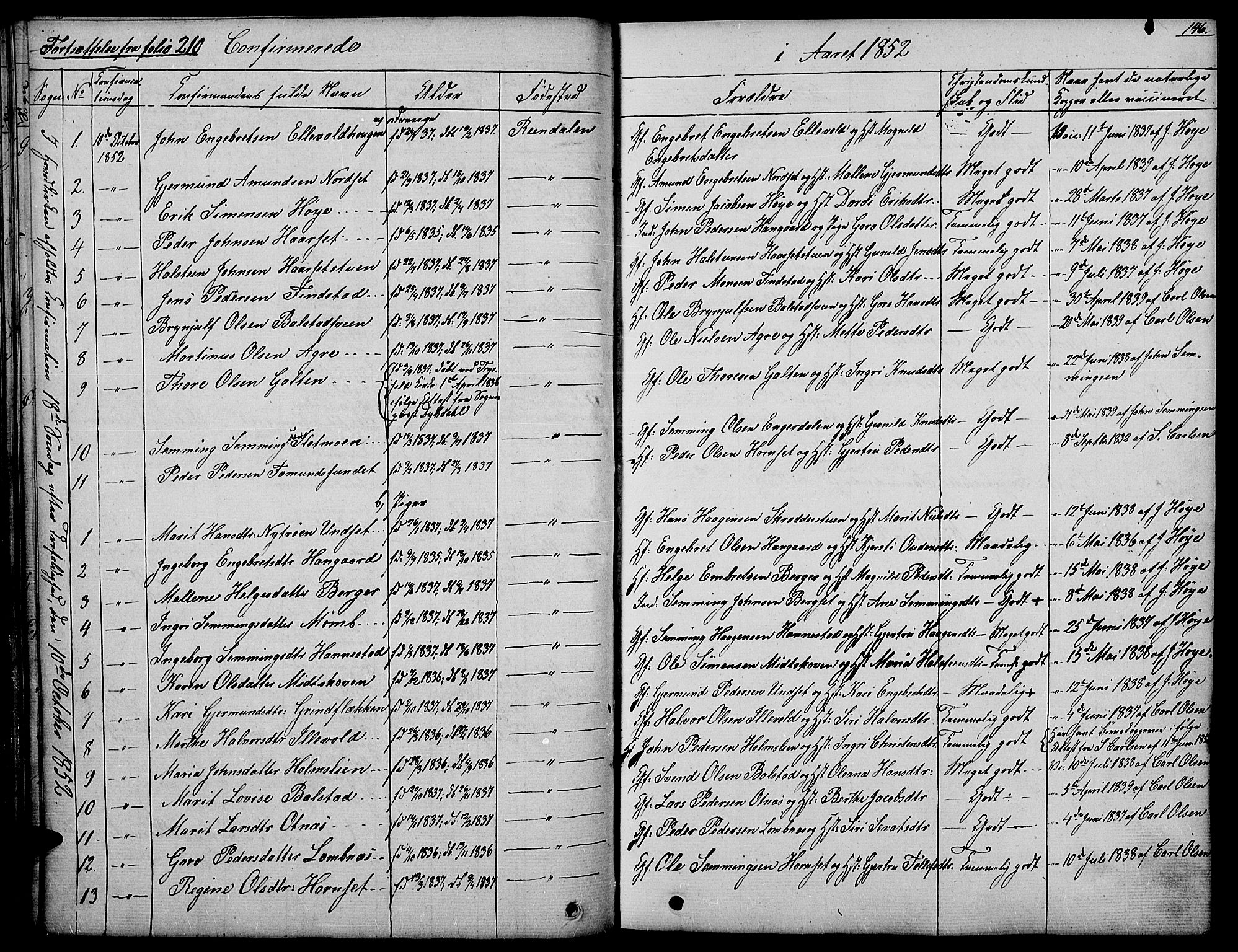 Rendalen prestekontor, SAH/PREST-054/H/Ha/Haa/L0004: Parish register (official) no. 4, 1829-1852, p. 146