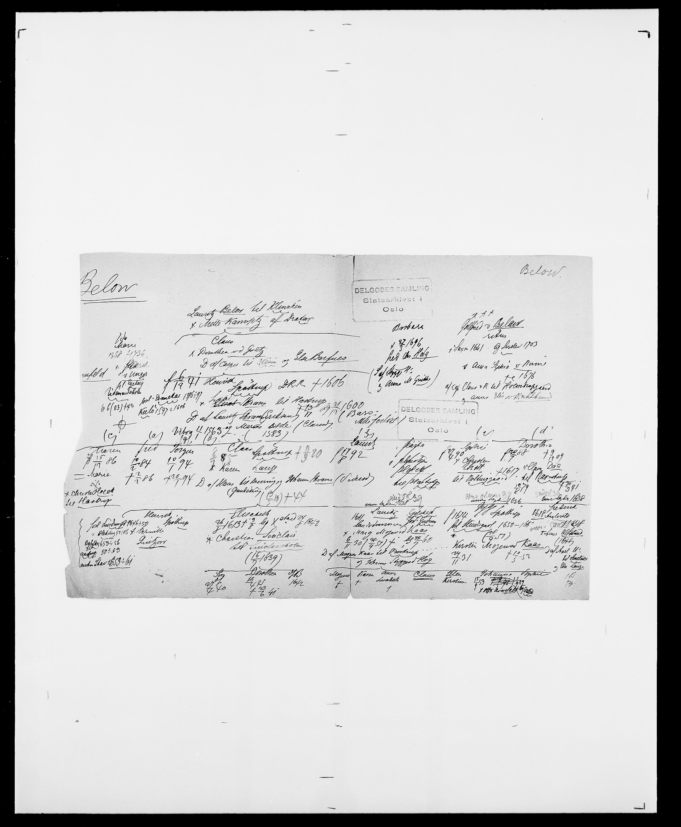 Delgobe, Charles Antoine - samling, AV/SAO-PAO-0038/D/Da/L0003: Barca - Bergen, p. 727
