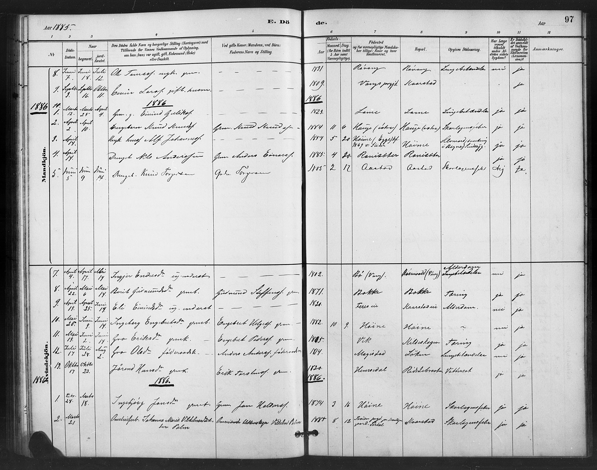 Vestre Slidre prestekontor, SAH/PREST-136/H/Ha/Hab/L0006: Parish register (copy) no. 6, 1881-1915, p. 97