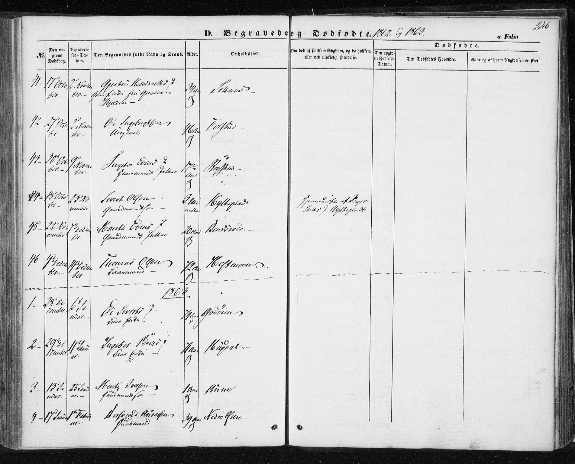 Ministerialprotokoller, klokkerbøker og fødselsregistre - Sør-Trøndelag, SAT/A-1456/687/L1000: Parish register (official) no. 687A06, 1848-1869, p. 246