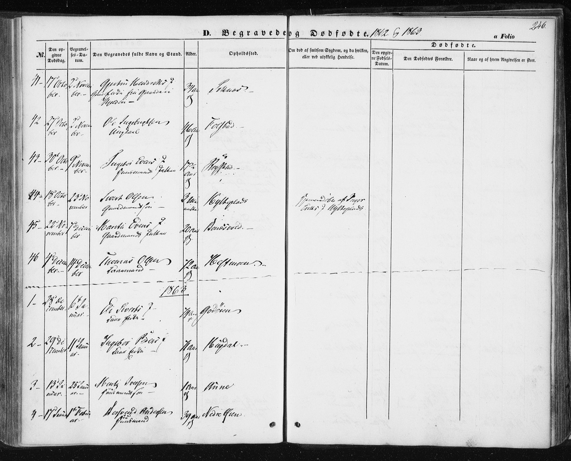 Ministerialprotokoller, klokkerbøker og fødselsregistre - Sør-Trøndelag, AV/SAT-A-1456/687/L1000: Parish register (official) no. 687A06, 1848-1869, p. 246