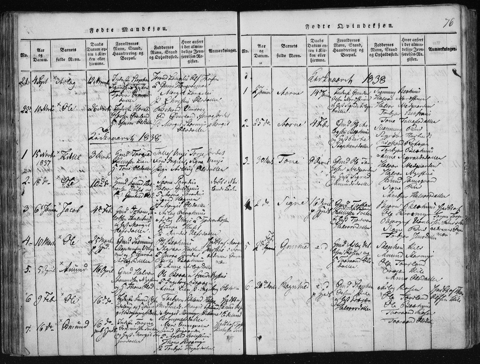 Vinje kirkebøker, SAKO/A-312/F/Fa/L0003: Parish register (official) no. I 3, 1814-1843, p. 76