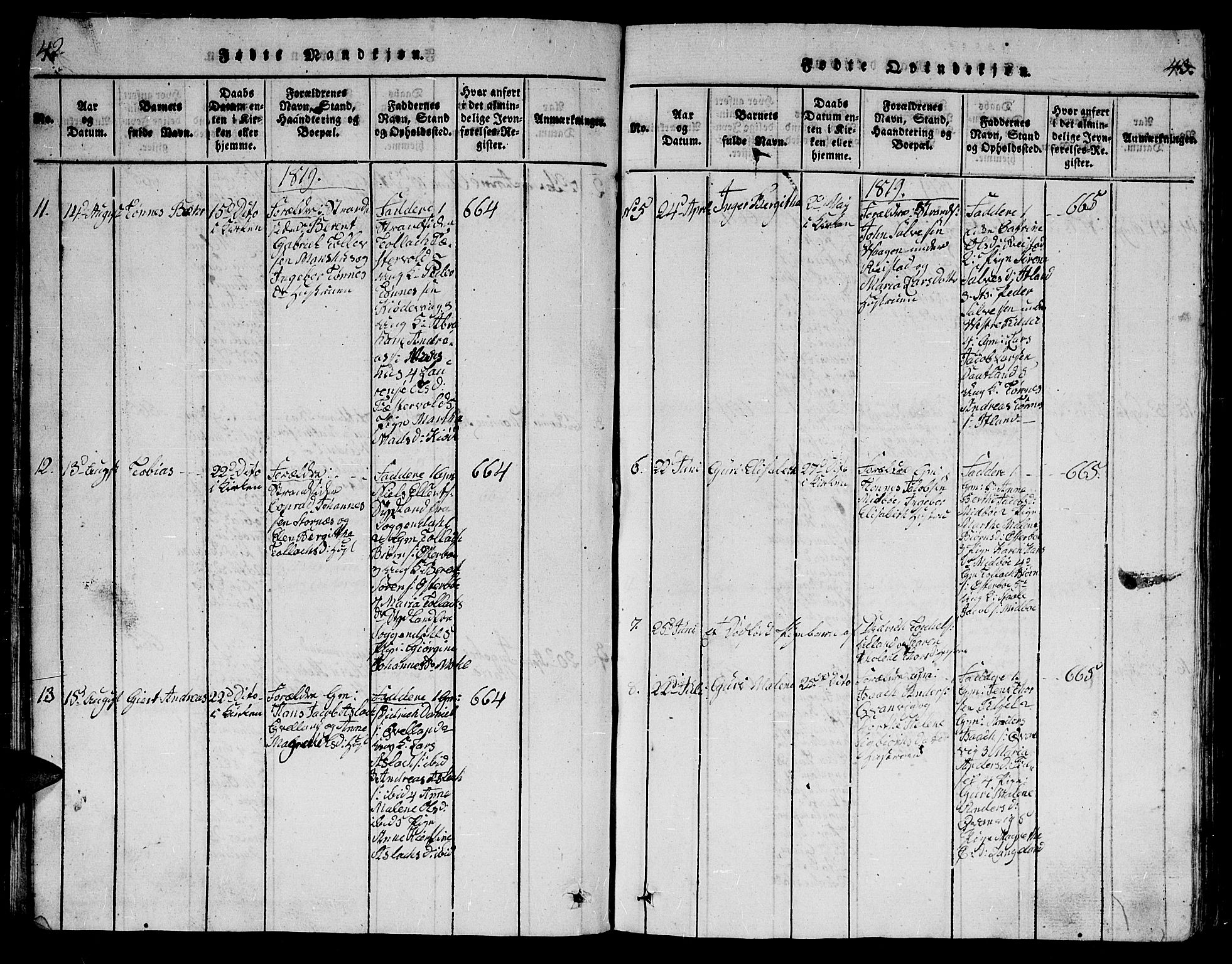 Flekkefjord sokneprestkontor, AV/SAK-1111-0012/F/Fb/Fbb/L0001: Parish register (copy) no. B 1, 1815-1830, p. 42-43