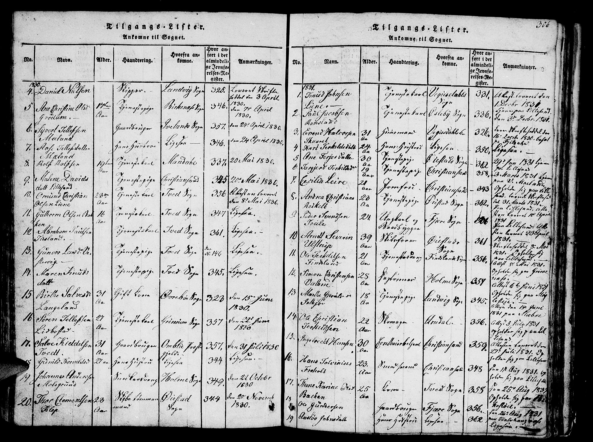 Vestre Moland sokneprestkontor, SAK/1111-0046/F/Fb/Fbb/L0001: Parish register (copy) no. B 1, 1816-1851, p. 306