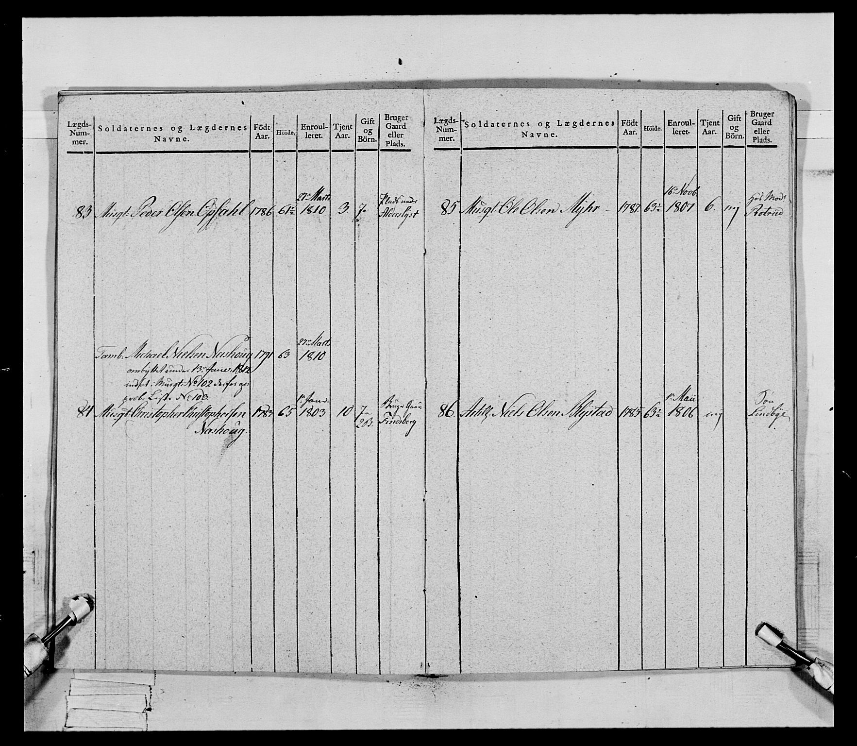 Generalitets- og kommissariatskollegiet, Det kongelige norske kommissariatskollegium, AV/RA-EA-5420/E/Eh/L0069: Opplandske gevorbne infanteriregiment, 1810-1818, p. 738