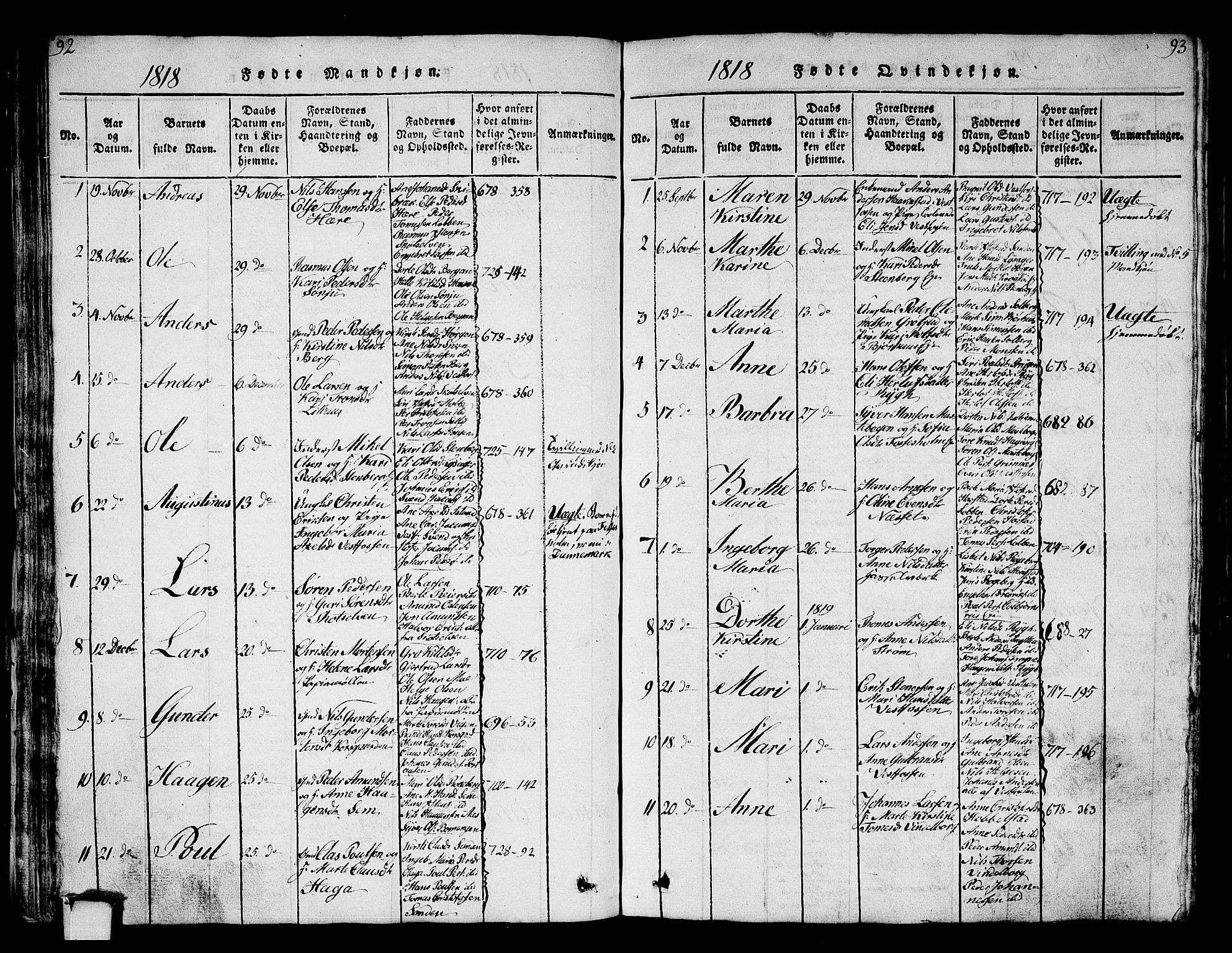 Eiker kirkebøker, AV/SAKO-A-4/G/Ga/L0001: Parish register (copy) no. I 1, 1814-1832, p. 92-93